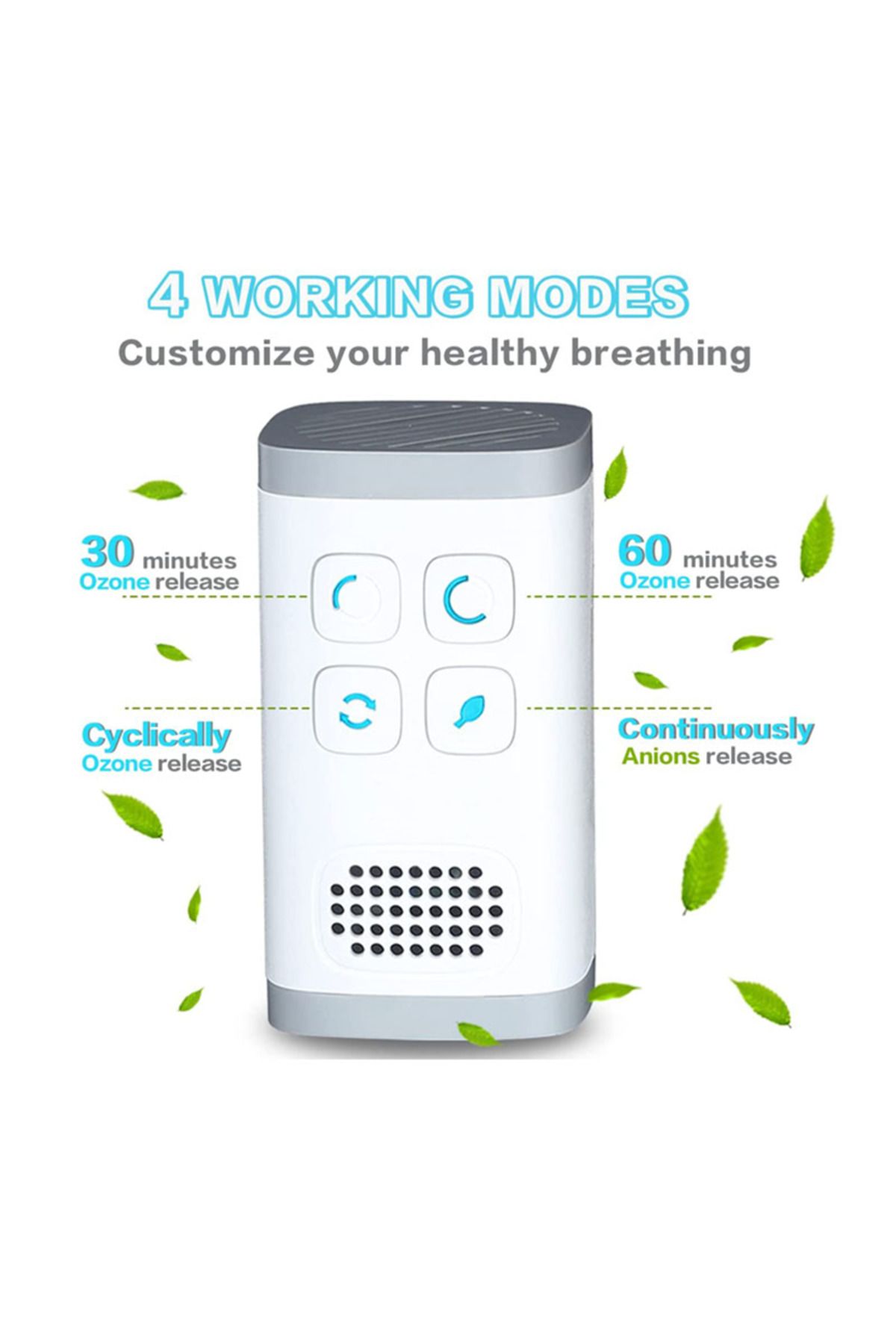 Choice-EU Mini Ozone & Anion Air Purifier 2 in 1 Plug in, Compact Size, Purifying Air Eliminate Odor for Ho 2