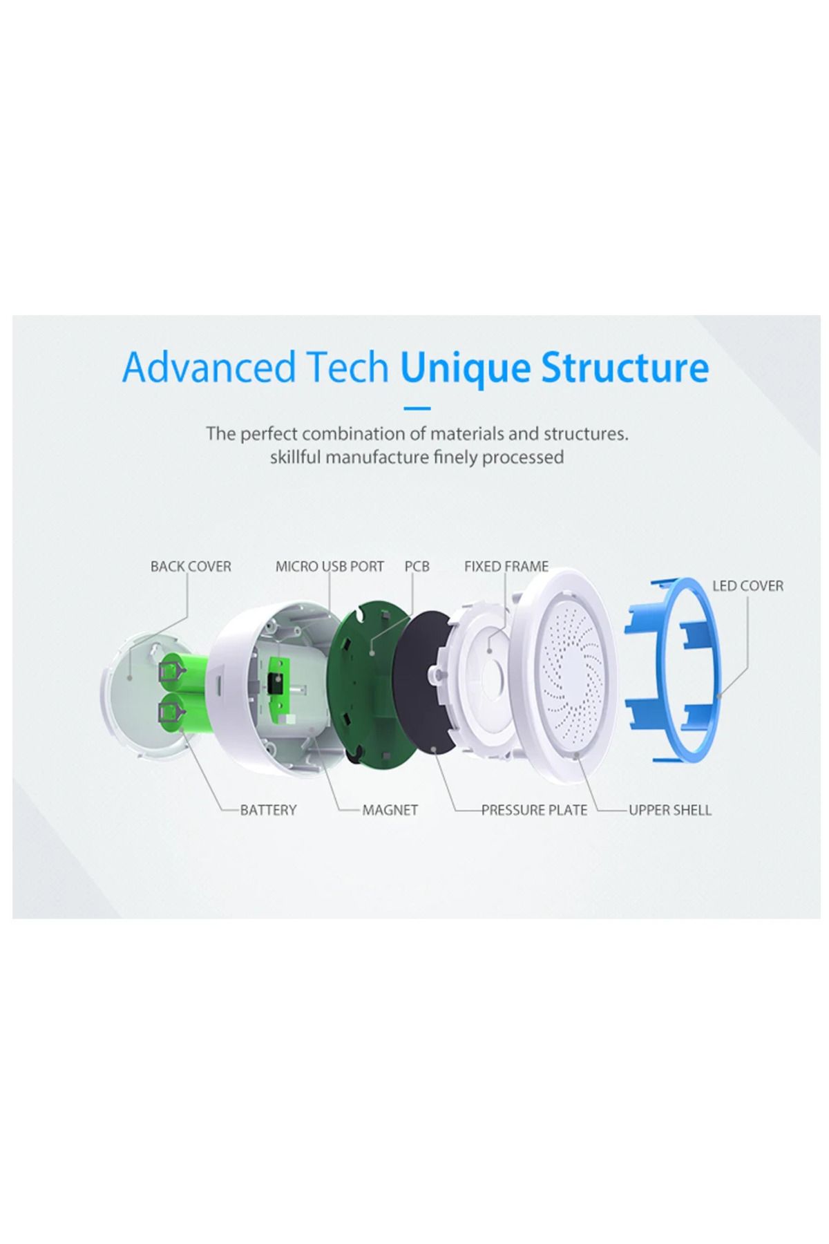 Choice-Neo Z-wave Plus Wireless Home Automation Battery-powered Also Can Be Charged With Usb Siren Alarm... 3