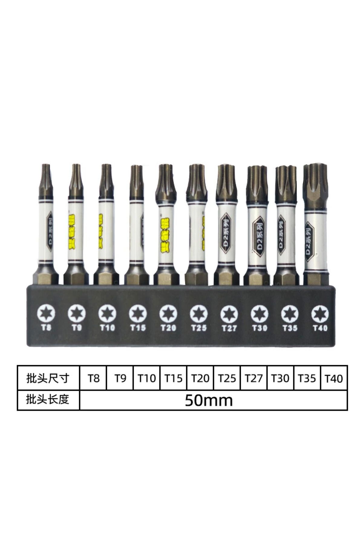Choice-Silver 2024New upgrade 1/4 Screwdriver Bit Set Impact Drill Batch Head Torx Hexagonal Cross Head Mag 1