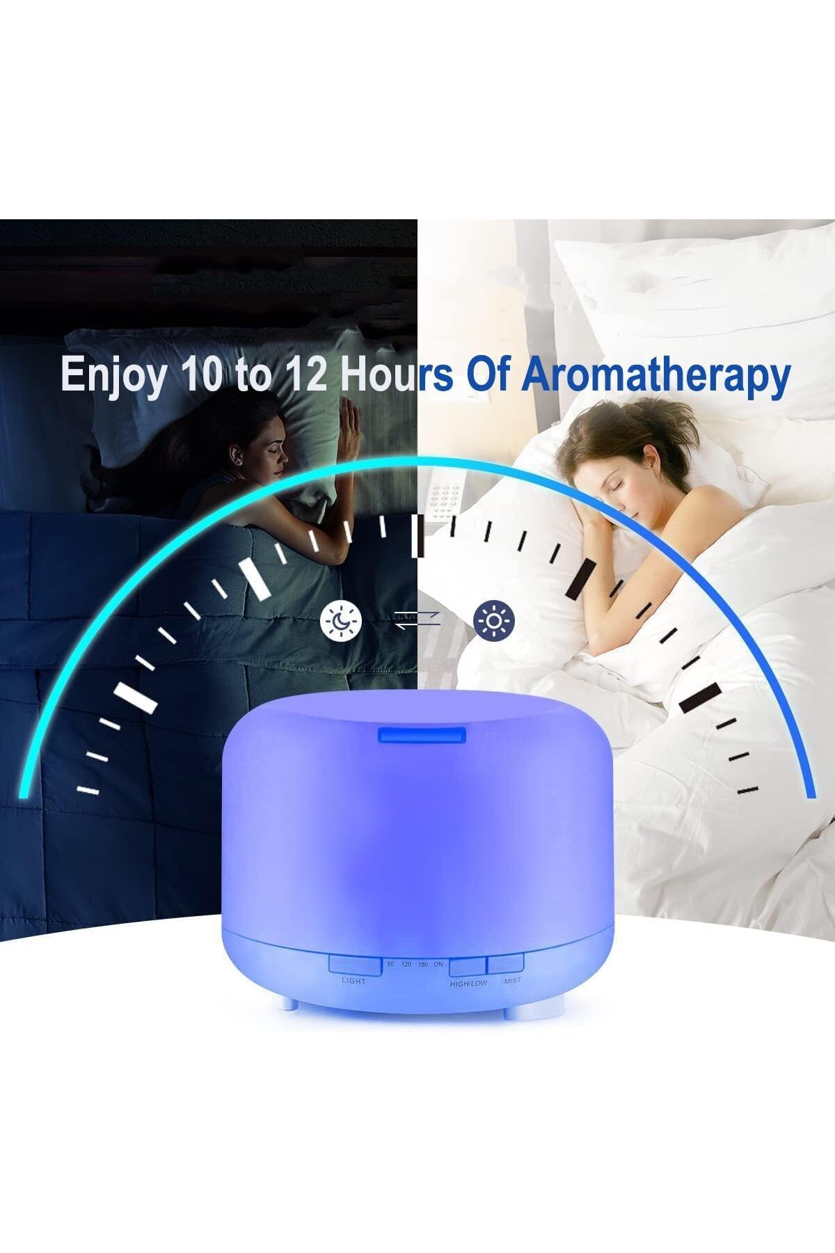 Generic-500ML Essential Oil Diffuser with Remote Control, Bluetooth Speaker, BPA Free Aromatherapy Diffuser 4