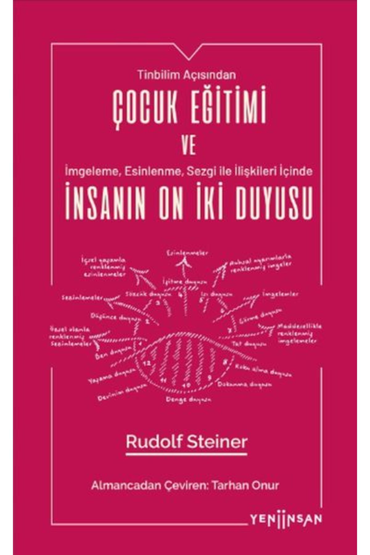 Yeni İnsan Yayınevi Çocuk Eğitimi ve İnsanın On İki Duyusu
