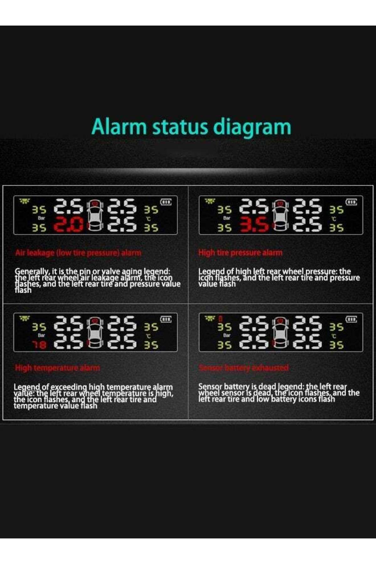 fulina-Tire Pressure Monitoring System,Digital LCD Display,4 Built-in Sensors,6 Reminder Modes 3