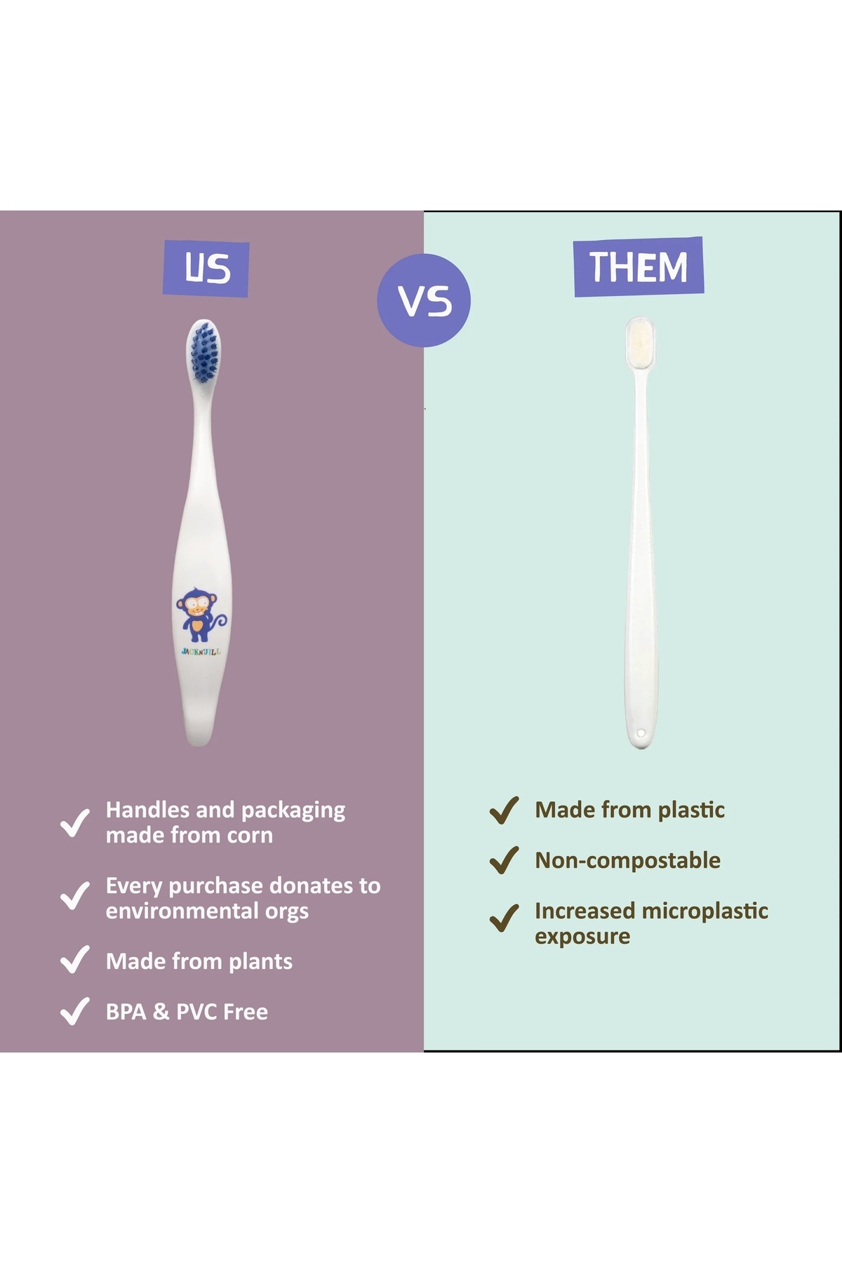 Jack N'Jill Jack N Jill Doğal Diş Fırçası - Monkey fotoğrafı 4 (önizleme)