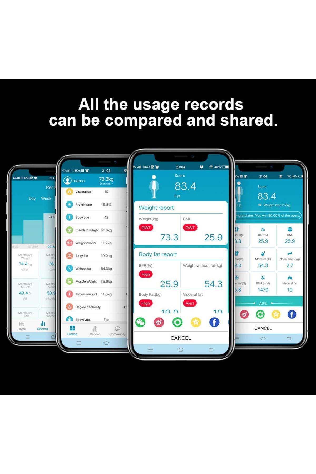 fulina-Small Scale, Bluetooth and Multi-language Support, Precise Measurement, 26 X 26 X 2cm, White 6
