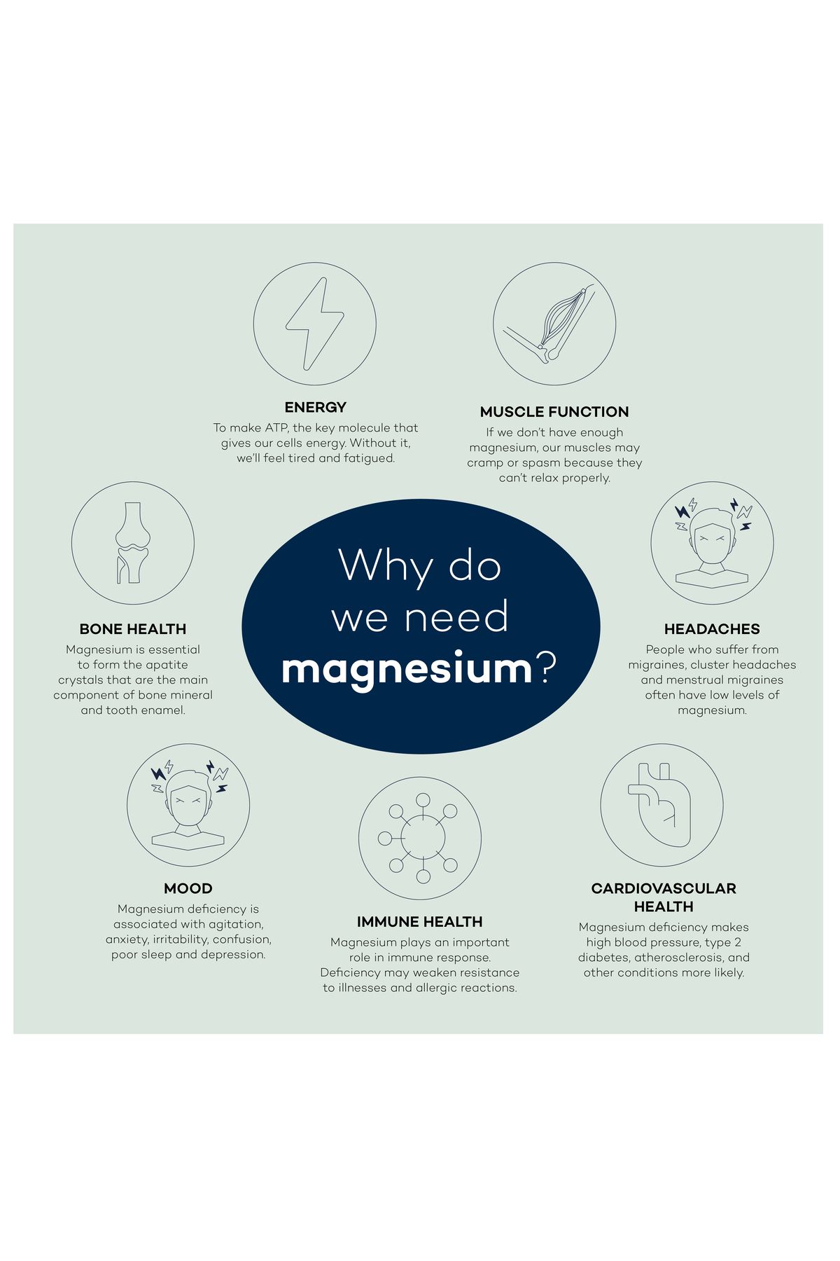 Jarrow Formulas-Magnesium Optimizer - Malate, Taurine, Potassium, Citrate and Vitamin B6 5