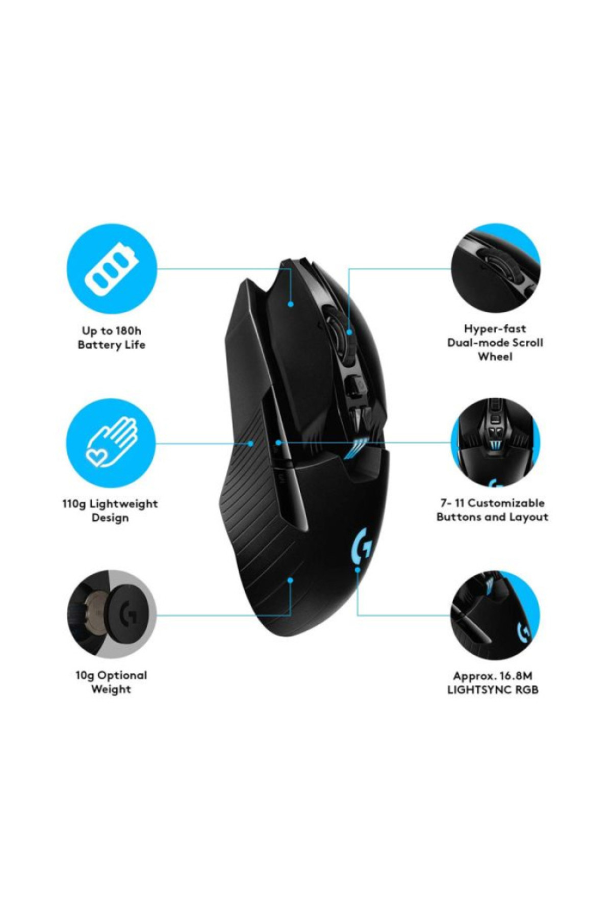 logitech-ماوس الألعاب اللاسلكي Logitech G903 Lightspeed - 16000 نقطة في البوصة - أسود 3