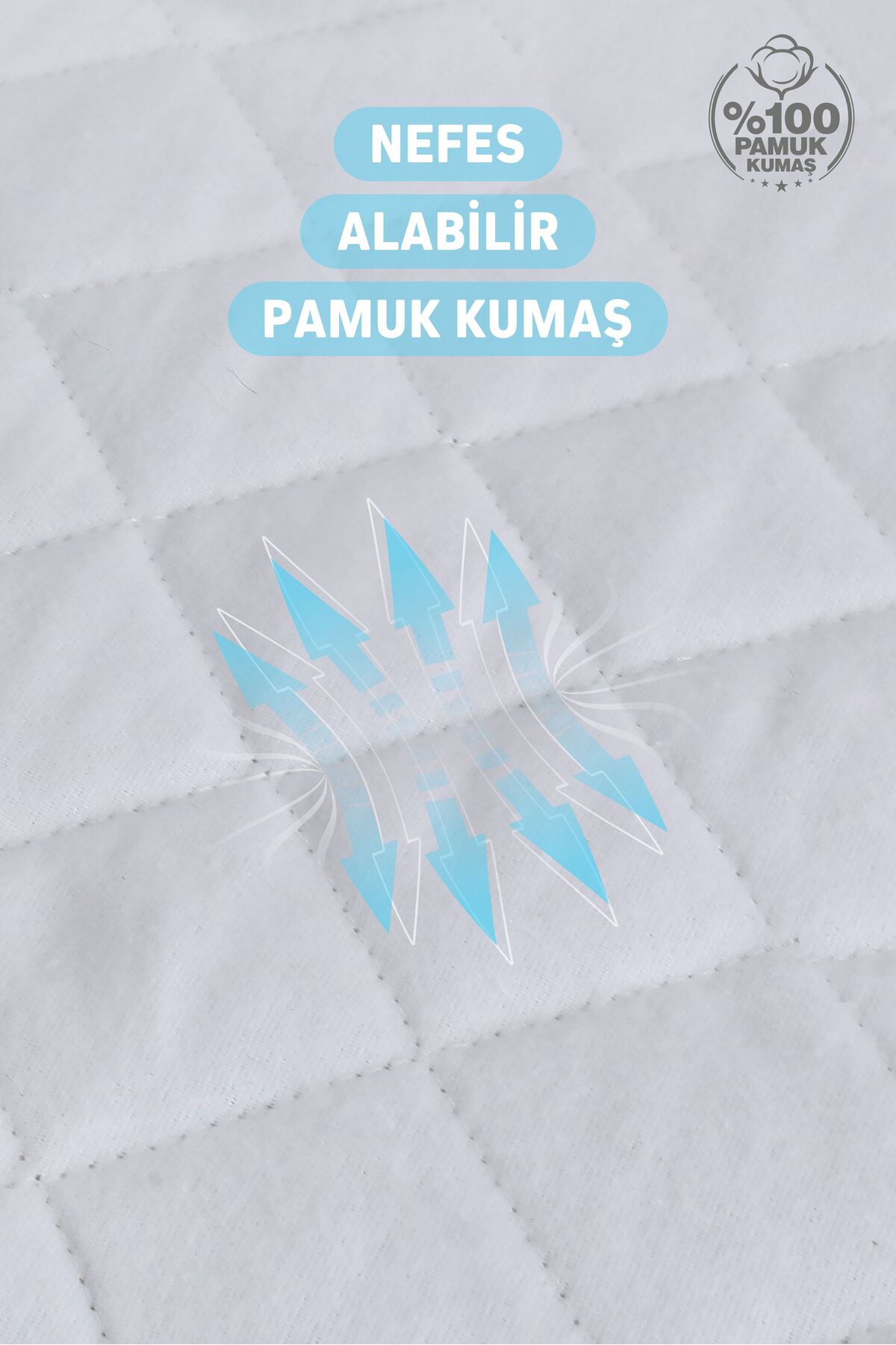 Fisun Baby Bebek Reflü Yatağı, Yıkanabilir Kılıflı Ortopedik Korumal fotoğrafı 4 (önizleme)