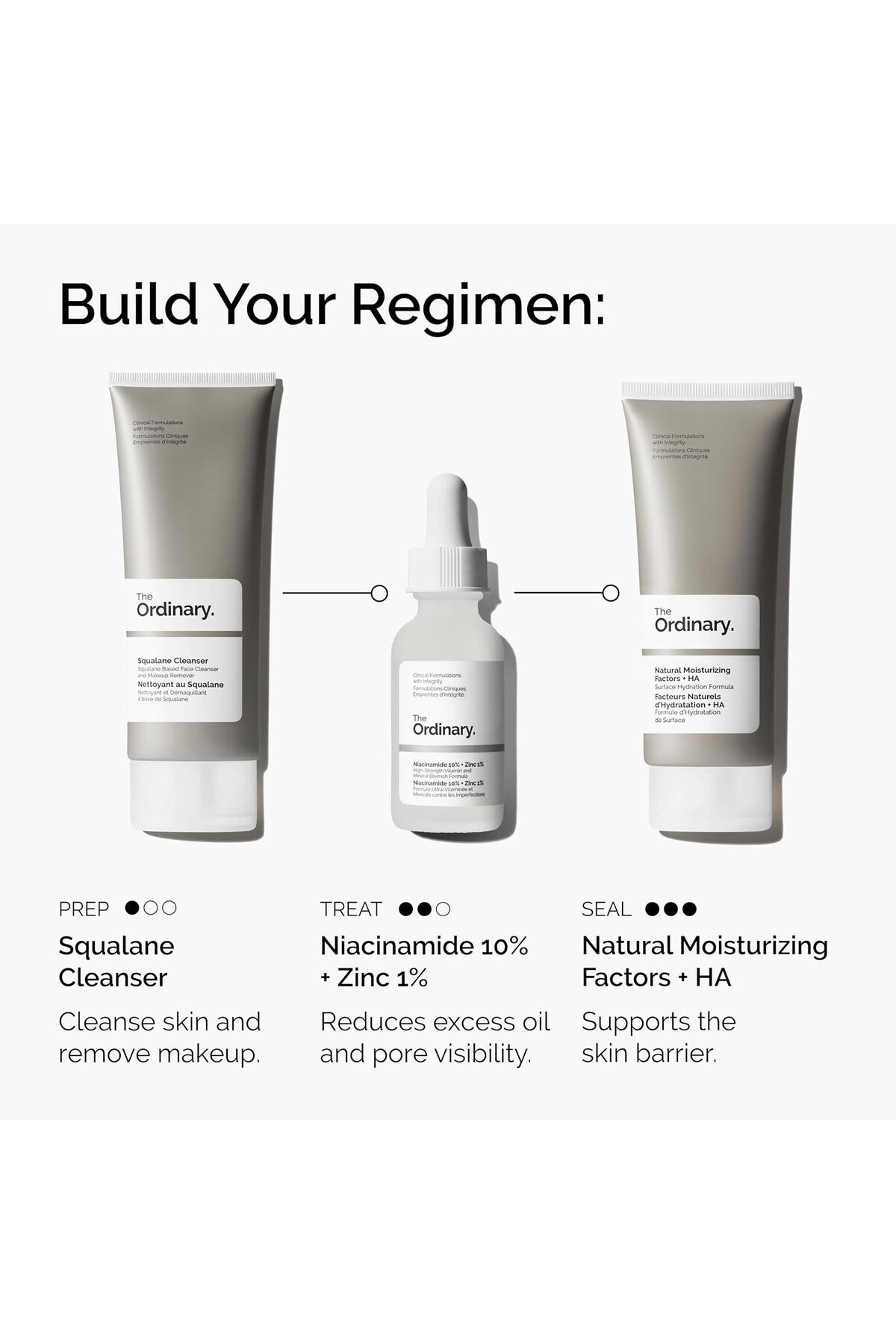 The Ordinary-Niacinamide 10% Zinc 1% 30 ml 5