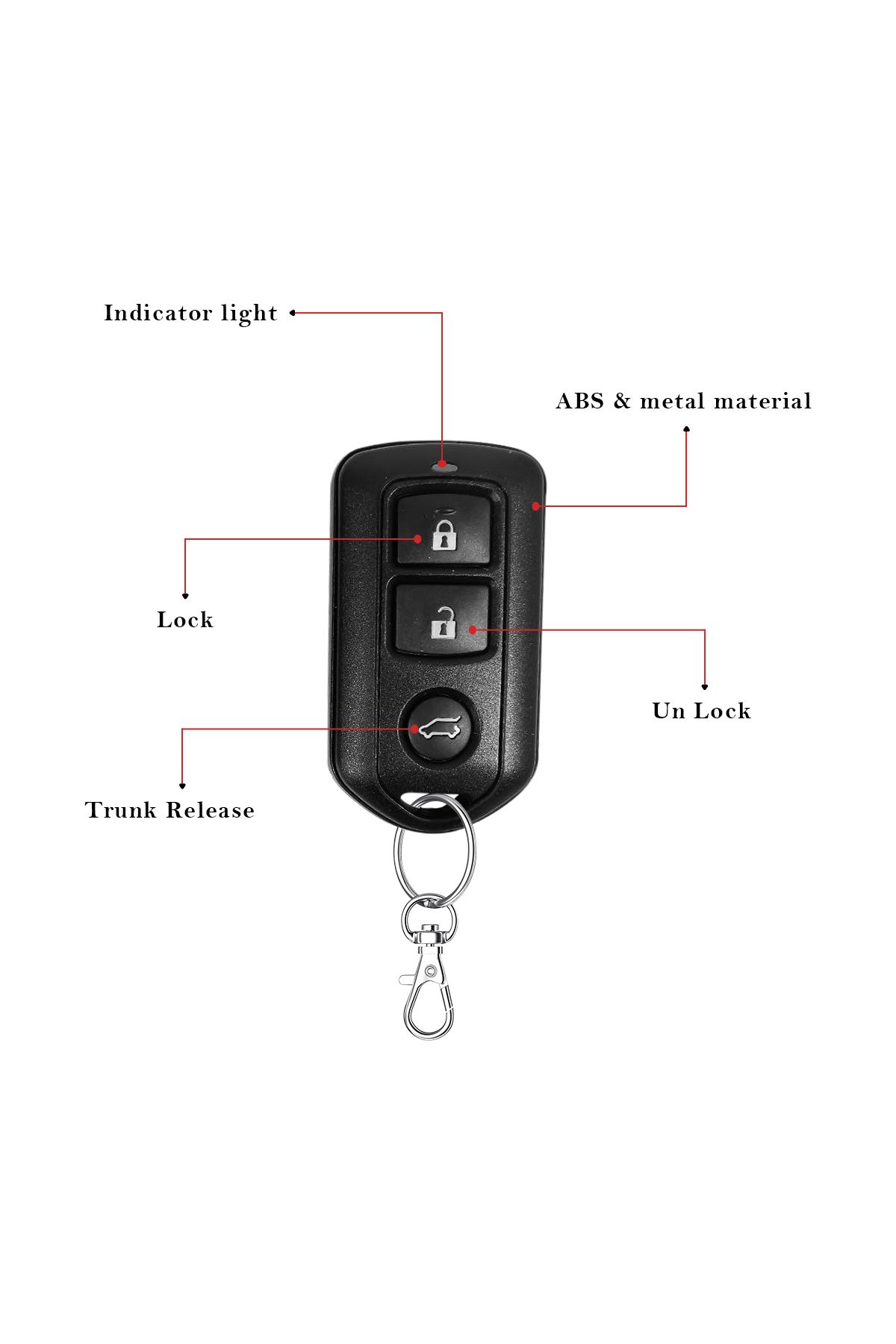 3XR-Advanced Car Keyless Entry System w/ Dual Remotes & Full Wiring Kit for Enhanced Vehicle Security 2