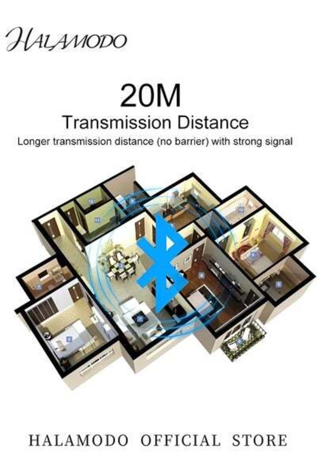 HALAMODO-4.0 USB Bluetooth Adapter Mini USB Bluetooth Network Adapters Wireless Receiver for Windows 8/10/11 5
