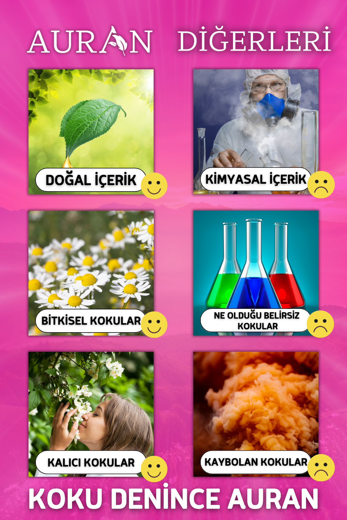 AURAN Bebek Kokusu Esansiyel Uçucu Koku Yağı Difüzör Esansı Buhurdanlık Yağı Aromaterapi Yağı 100ml fotoğrafı 5 (önizleme)