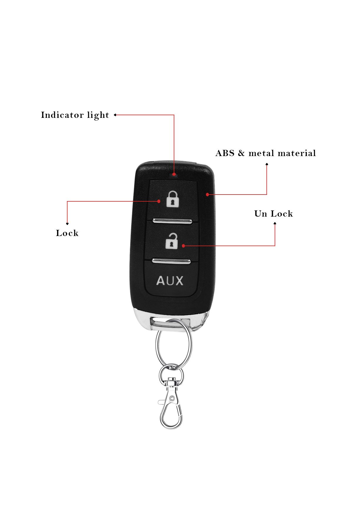 3XR-Car Keyless Entry System – Remote Lock/Unlock, Trunk Release, Window Closer, Universal, Light Flash 3