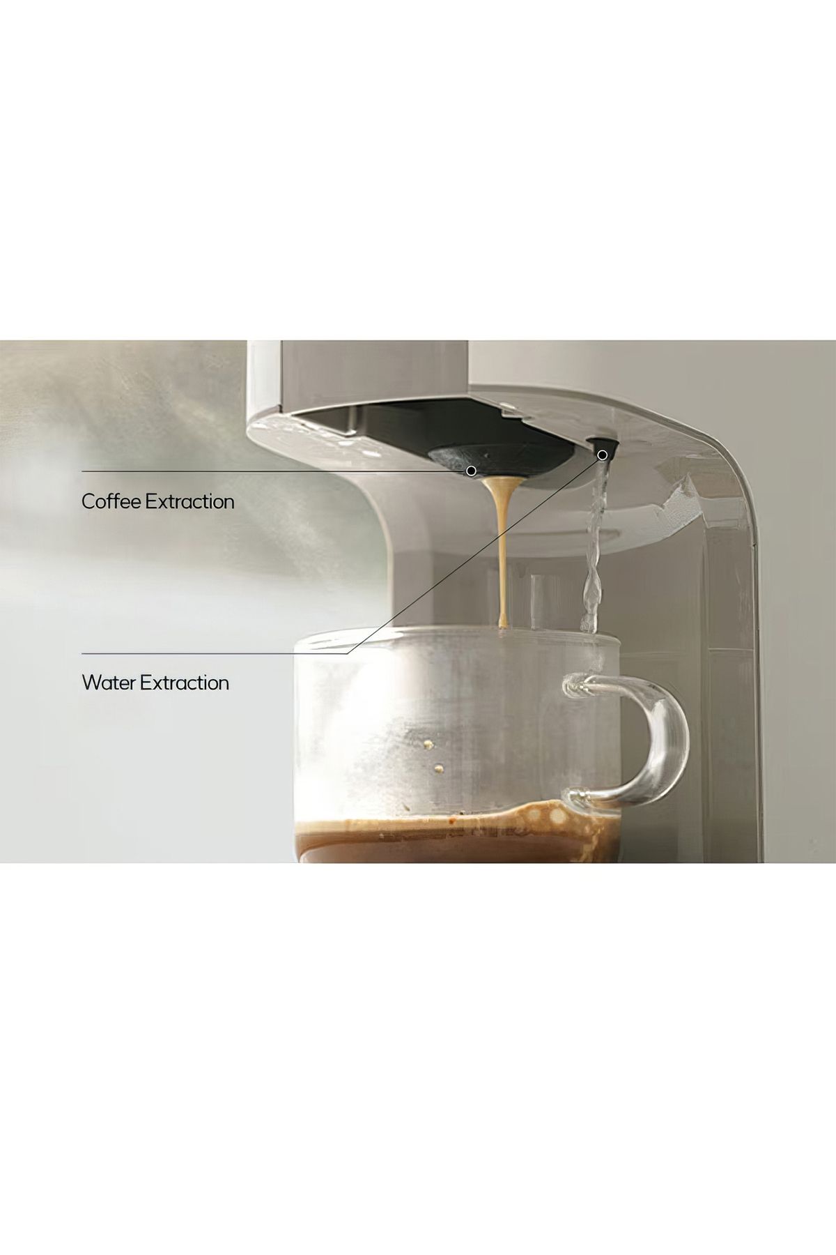 HOMİX-Coffee Machine Multi Capsules With Milk frother 1850 Watt  HOMIX 5
