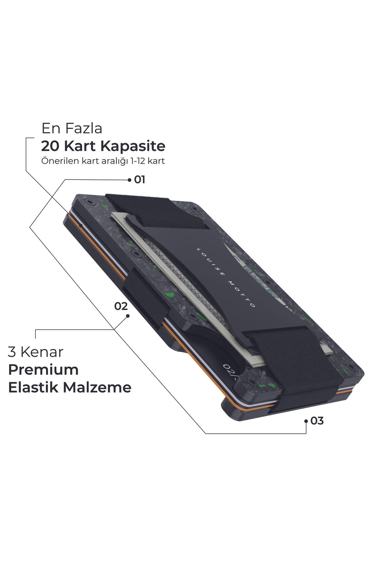 کیف پول و جاکارتی کربن فورج پریمیوم - مدل Cardx Nebula Straps (سبز) Louise Motto