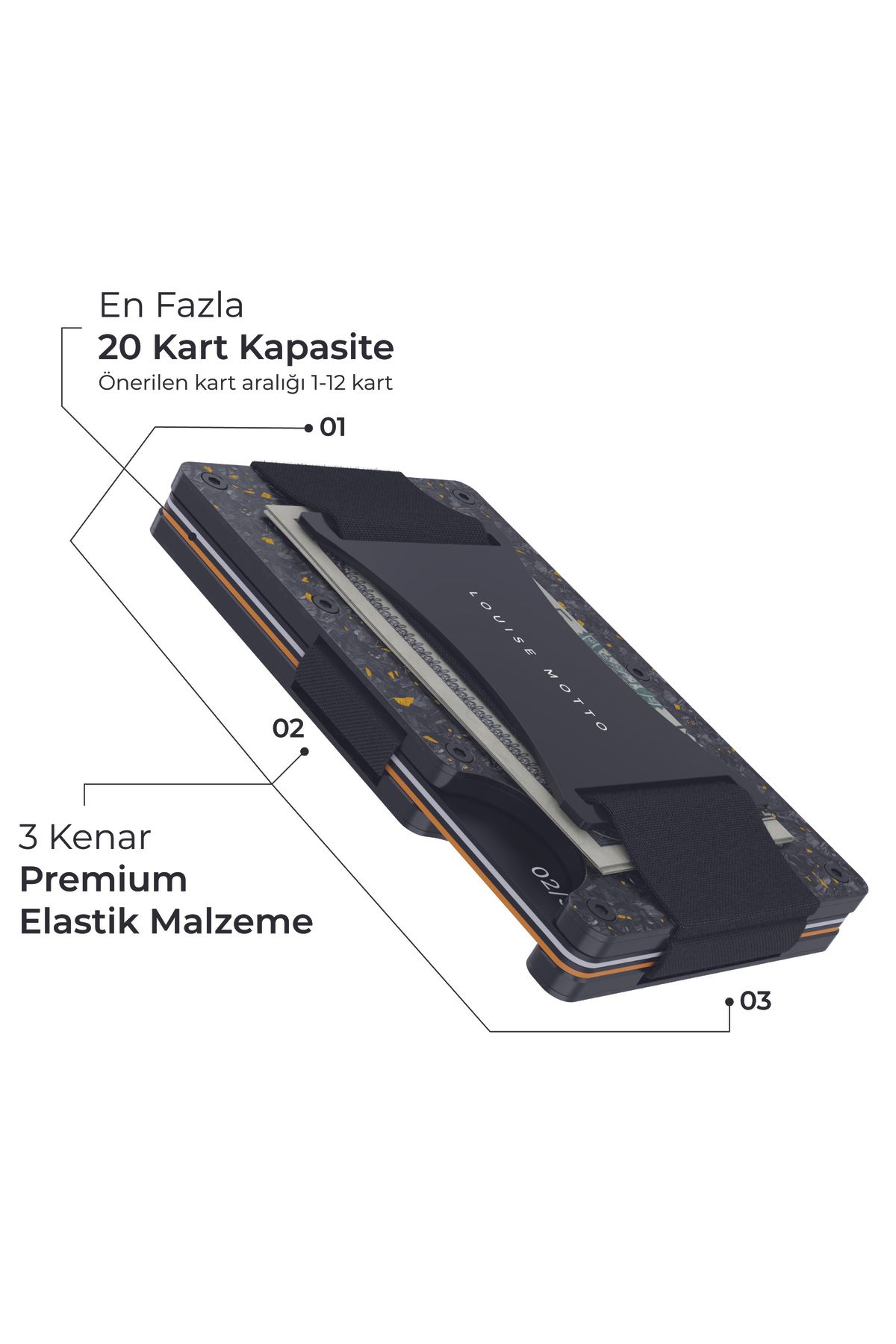 کیف پول و جاکارتی کربن فورج پریمیوم - مدل CardX Nebula Straps (زرد) Louise Motto
