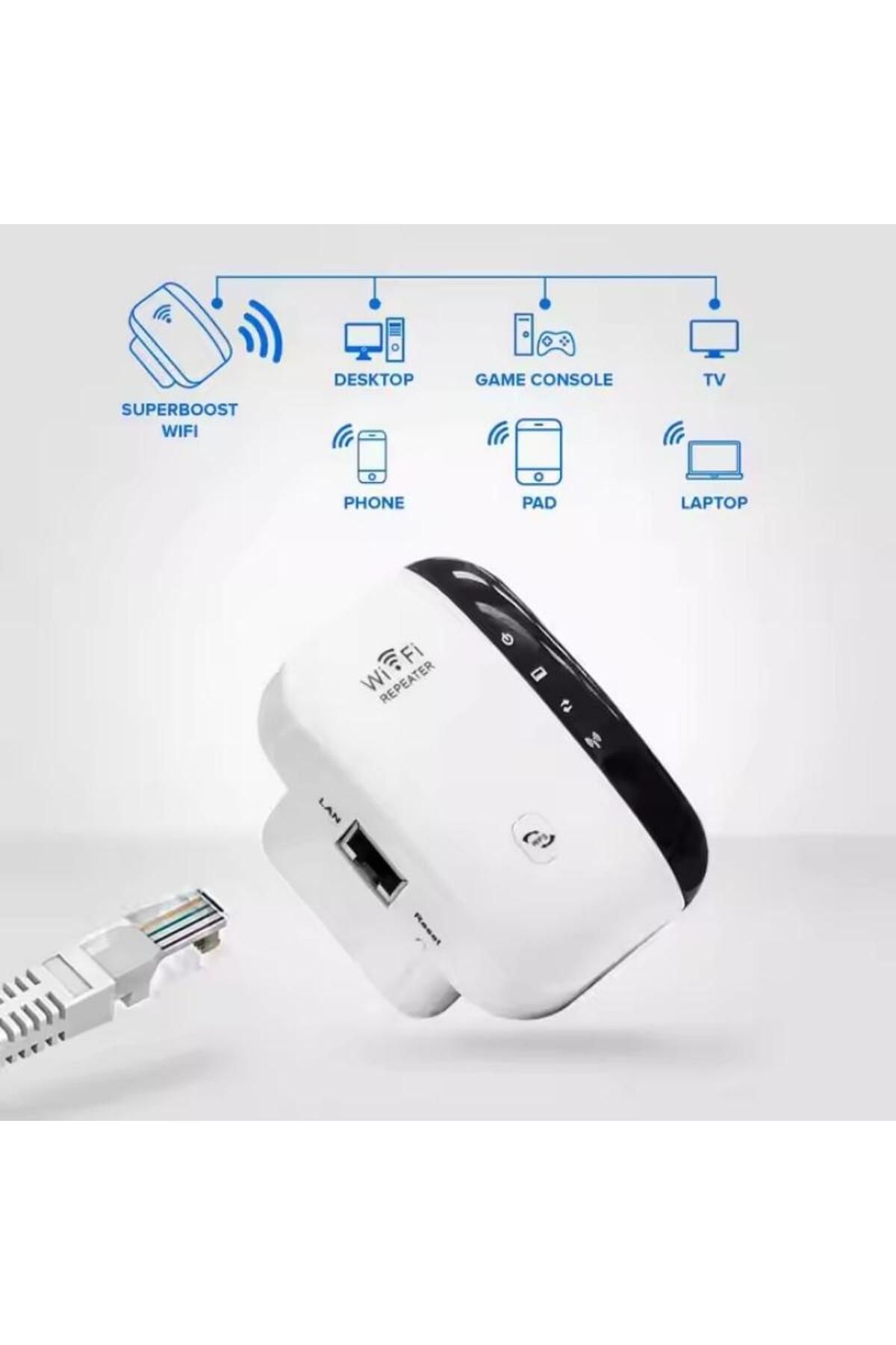 Generic-300M UK wireless WIFI repeater signal amplifier AP router through the wall 5