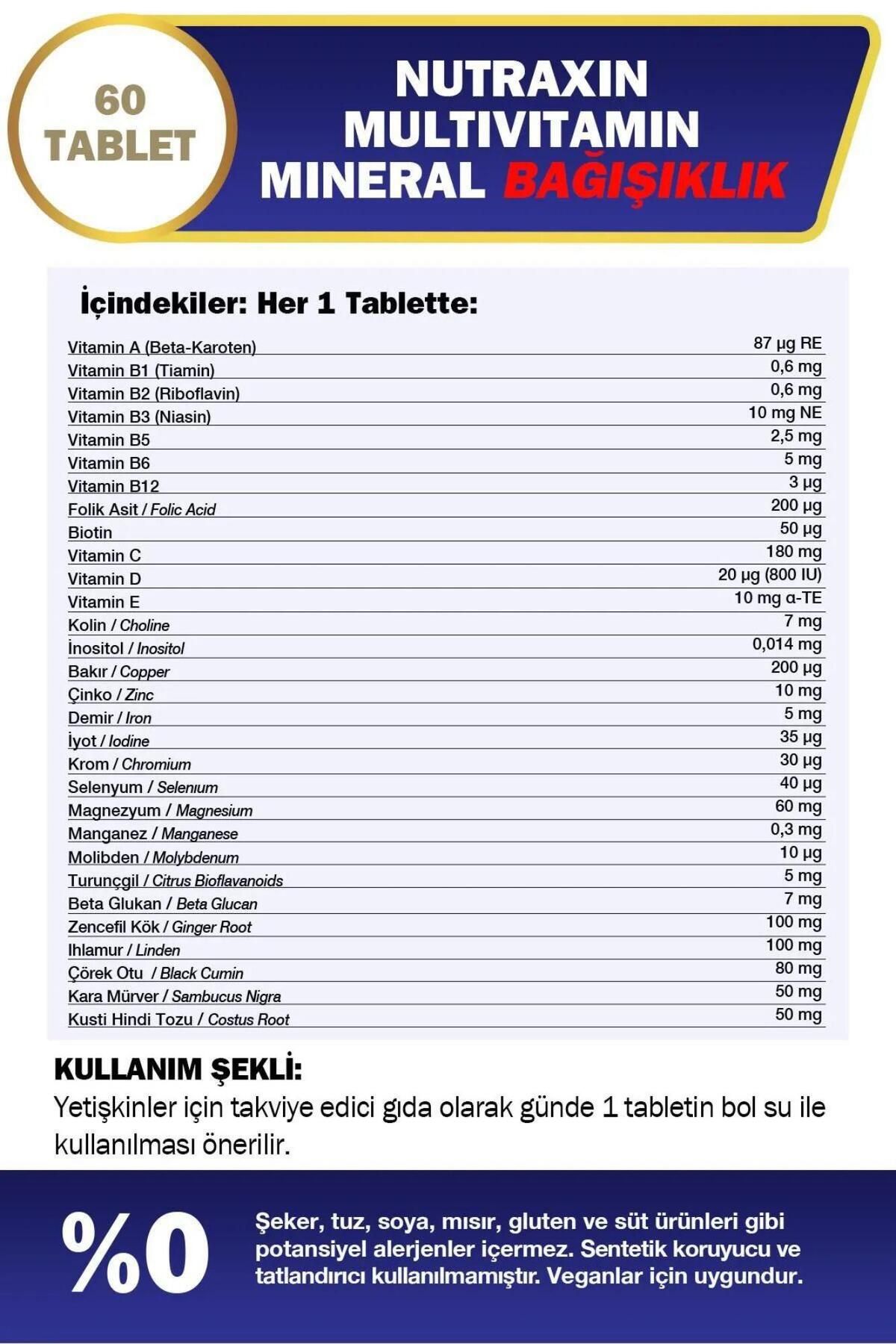 Nutraxin-مجموعة المناعة المعدنية متعددة الفيتامينات، 60 قرصًا، 2 قطعة 2