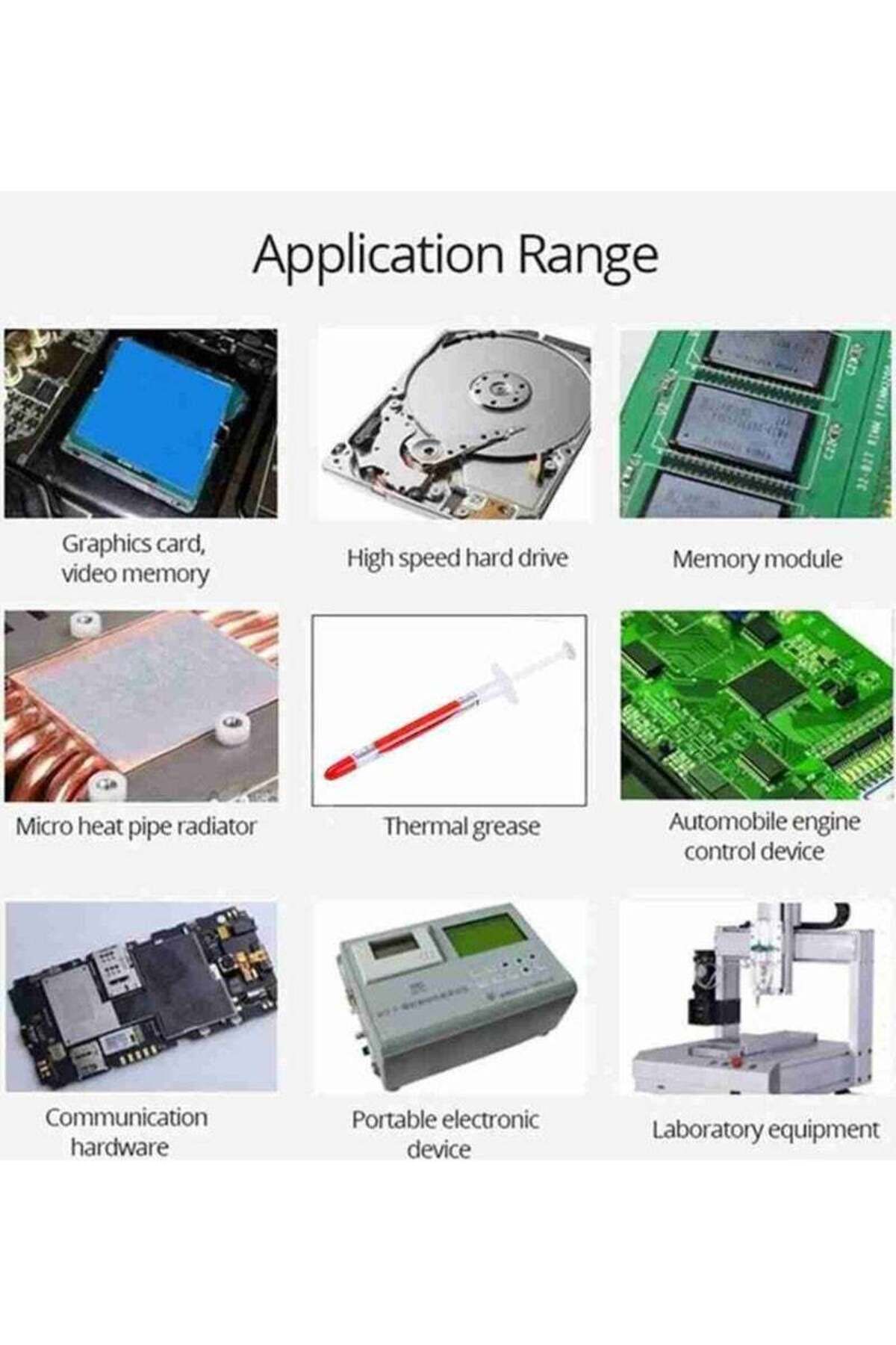 HALNZIYE-Thermal Grease for CPU Cooler HY410 4