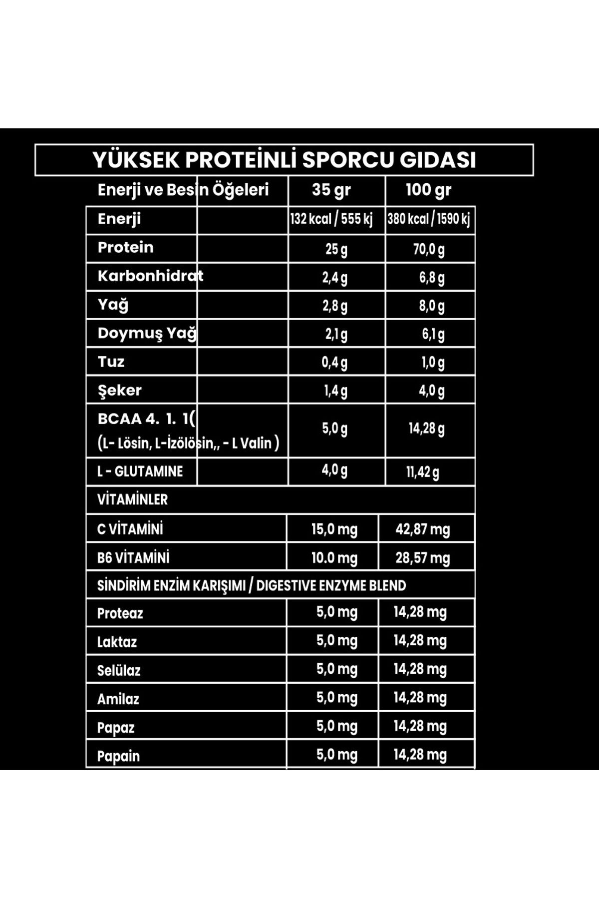 ZEUSNUTRITION-Zeus Nutrition Whey Gold Wpc70 1820 Gr Flavoured - Strawberry 2