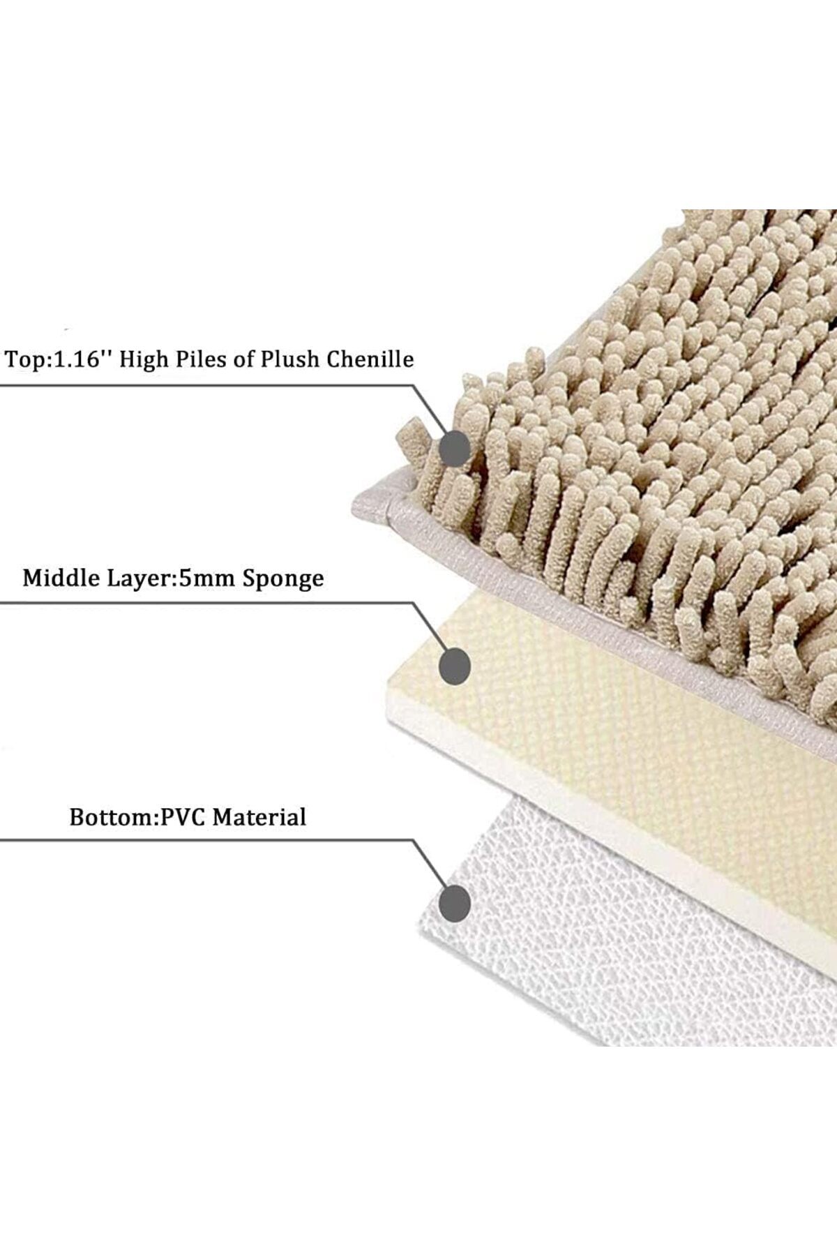 COOYA-Bath Mat, 80x50 cm Non-Slip, Soft Cozy Shaggy Durable Thick, Easier to Dry, Plush Rugs(Beige) 4
