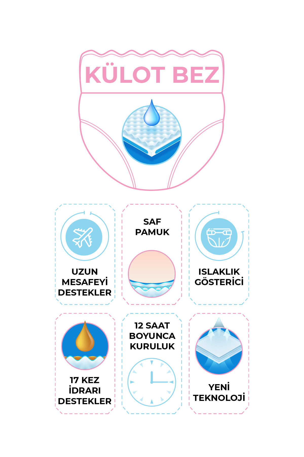 Lulababy Lula Baby Premium Fırsat Paketi 4 Numara Külot Bebek Bezi 52 Adet fotoğrafı 3 (önizleme)