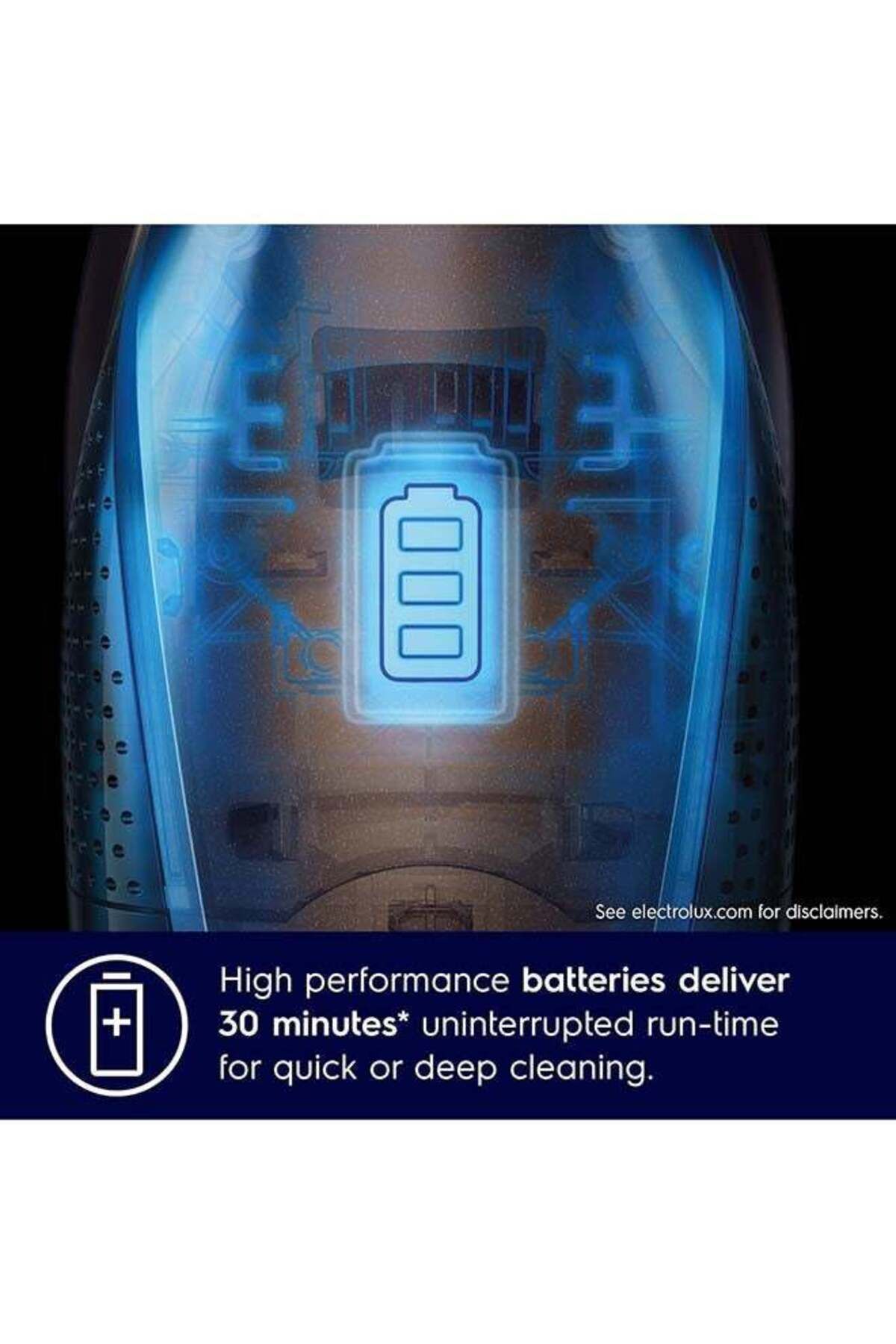 Electrolux-2 In 1 Cordless Handheld Stick Vacuum Cleaner With Powerful Suction, 30 Minutes Runtime, 2