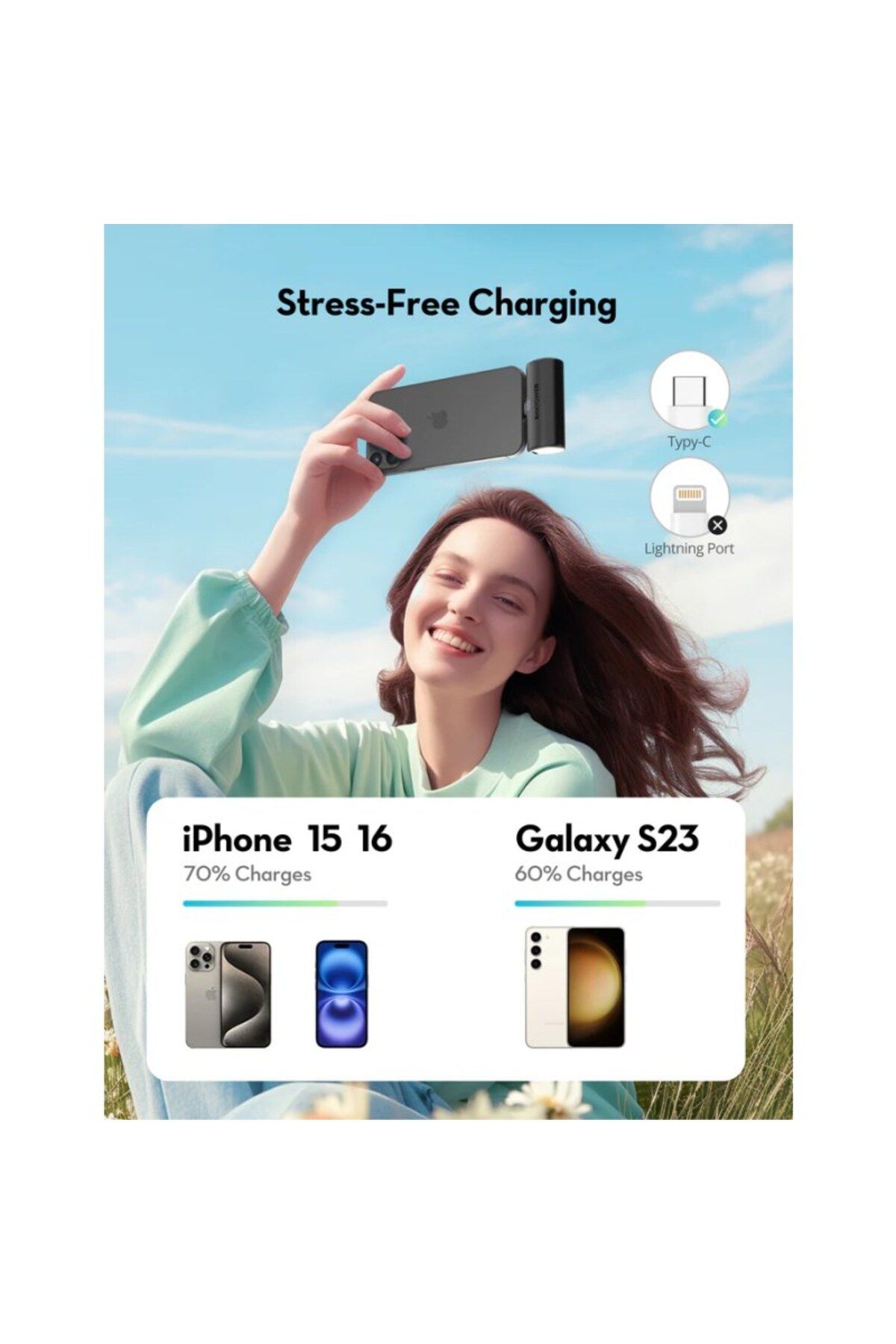RavPower-Mini Power Bank Portable With Type-C Connector - 5000 mAh - 20W - Black - RP-PB1221 7