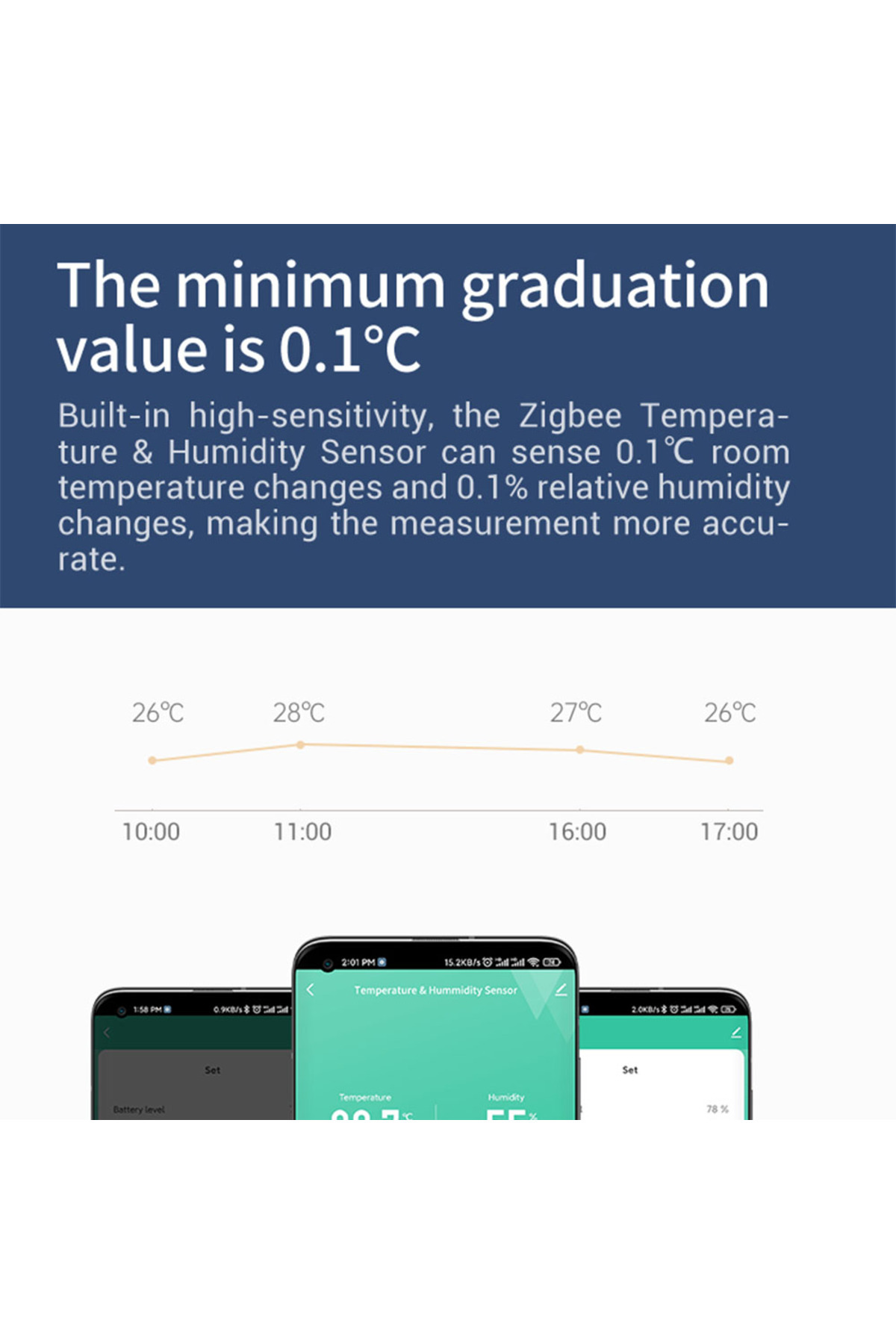 Choice1-Tuya Smart Zigbee Temperature And Humidity Sensor Indoor Thermometer Monitor For Home Work With A... 4