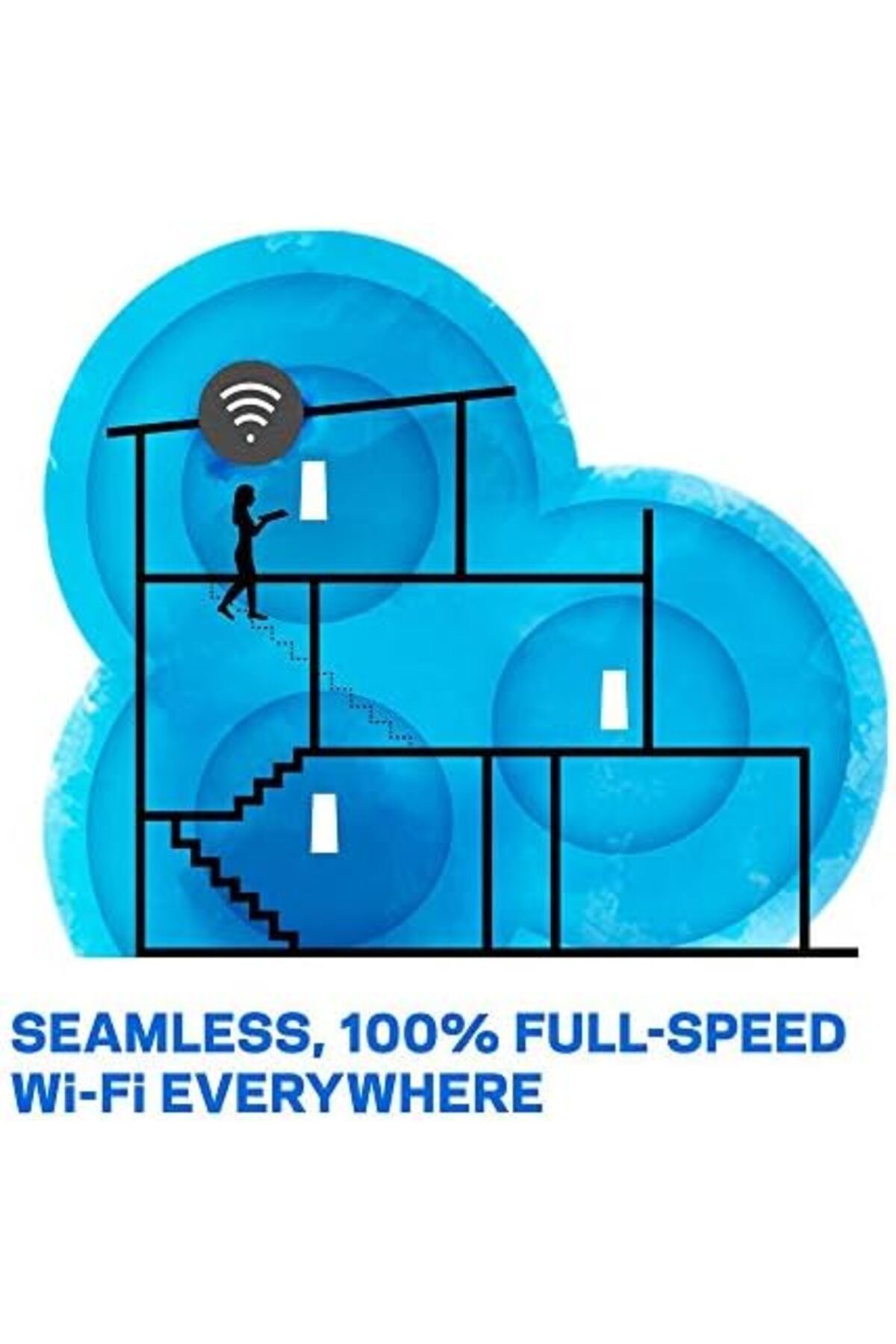 Linksys-WHW0303 Velop Tri-Band Whole Home Mesh WiFi System (AC2200 WiFi Router/WiFi Extender 5