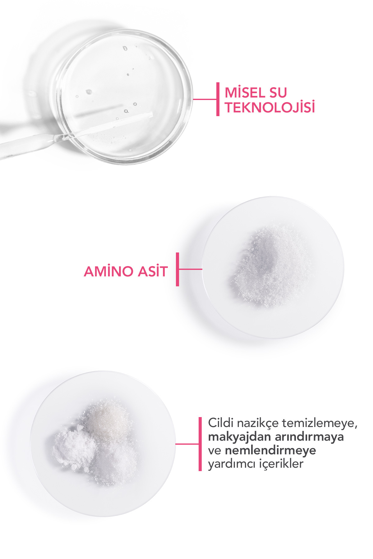 Hassas & Kuru Ciltler Yüz, Vücut Nemlendirici ve Micellar Temizleme Jeli İçeren Cilt Bakım Seti — 1003689647 — تصویر 3 از 5