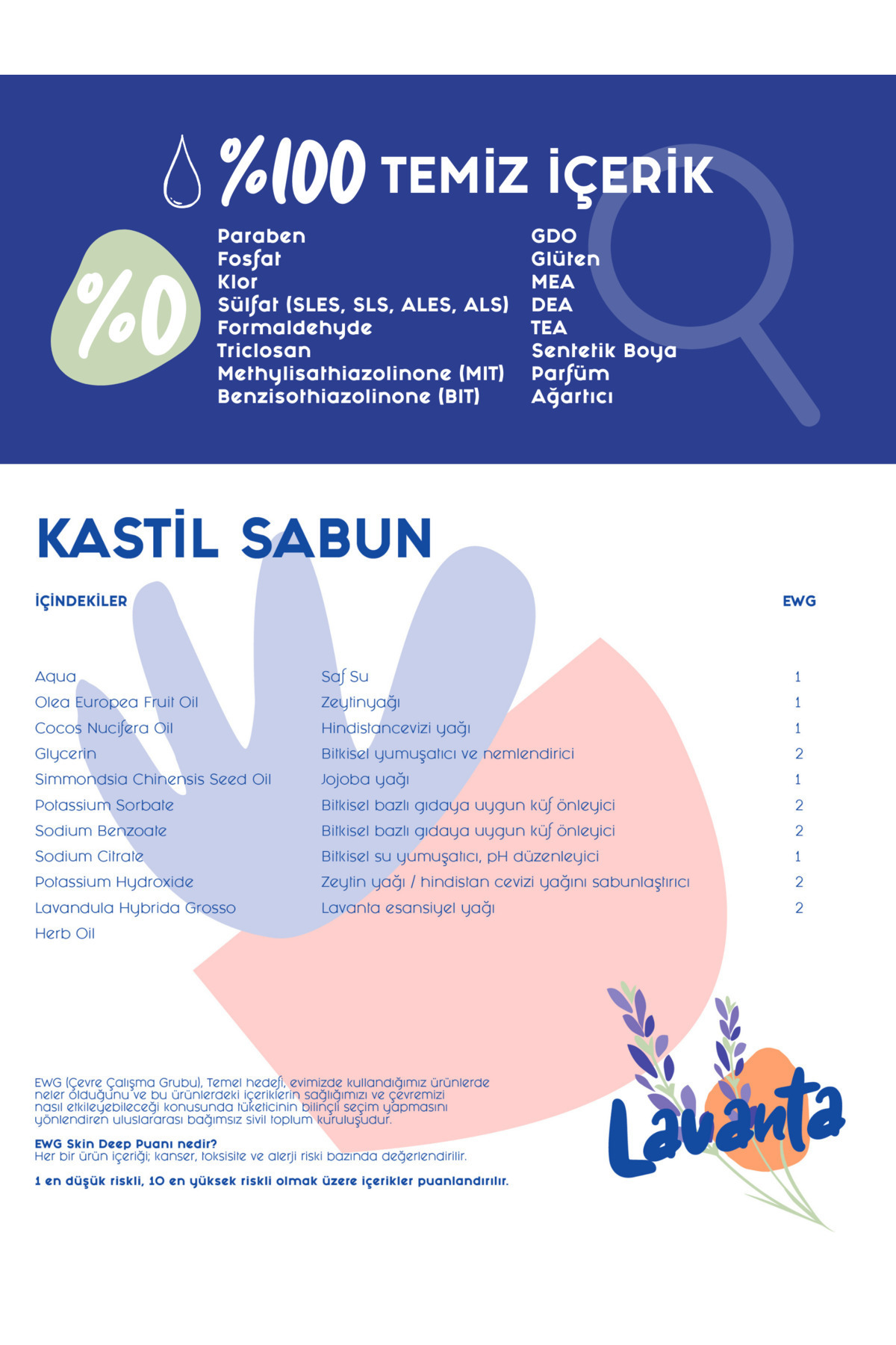 Lindos Doğal Zeytinyağlı Kastil Sabun El Ve Vücut Aromaterapik Lavanta Yağıyla 600 ml Büyük Boy fotoğrafı 3 (önizleme)