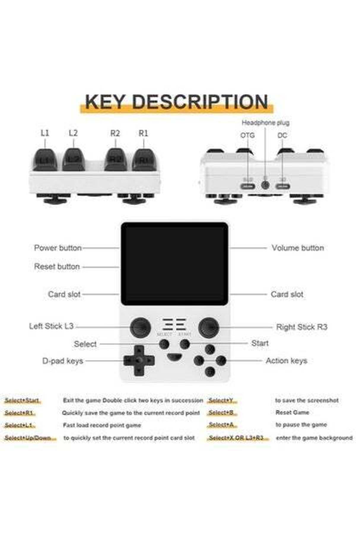 HALAMODO-RGB20S Handheld Arcade Game Console, 3.5 IPS Game Console with 16G Card and 15000 Games, Open Source 3