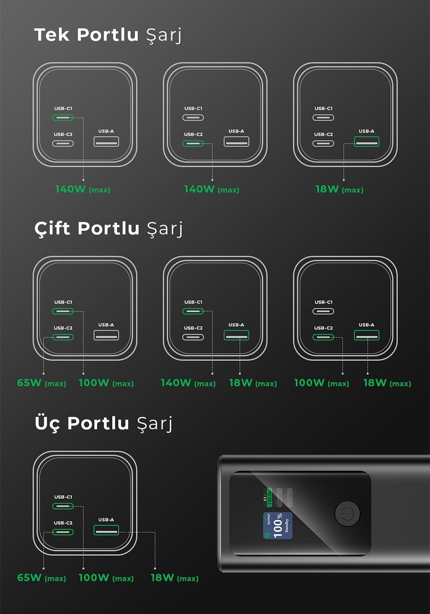 Havit PB50 27000mAh Powerbank
