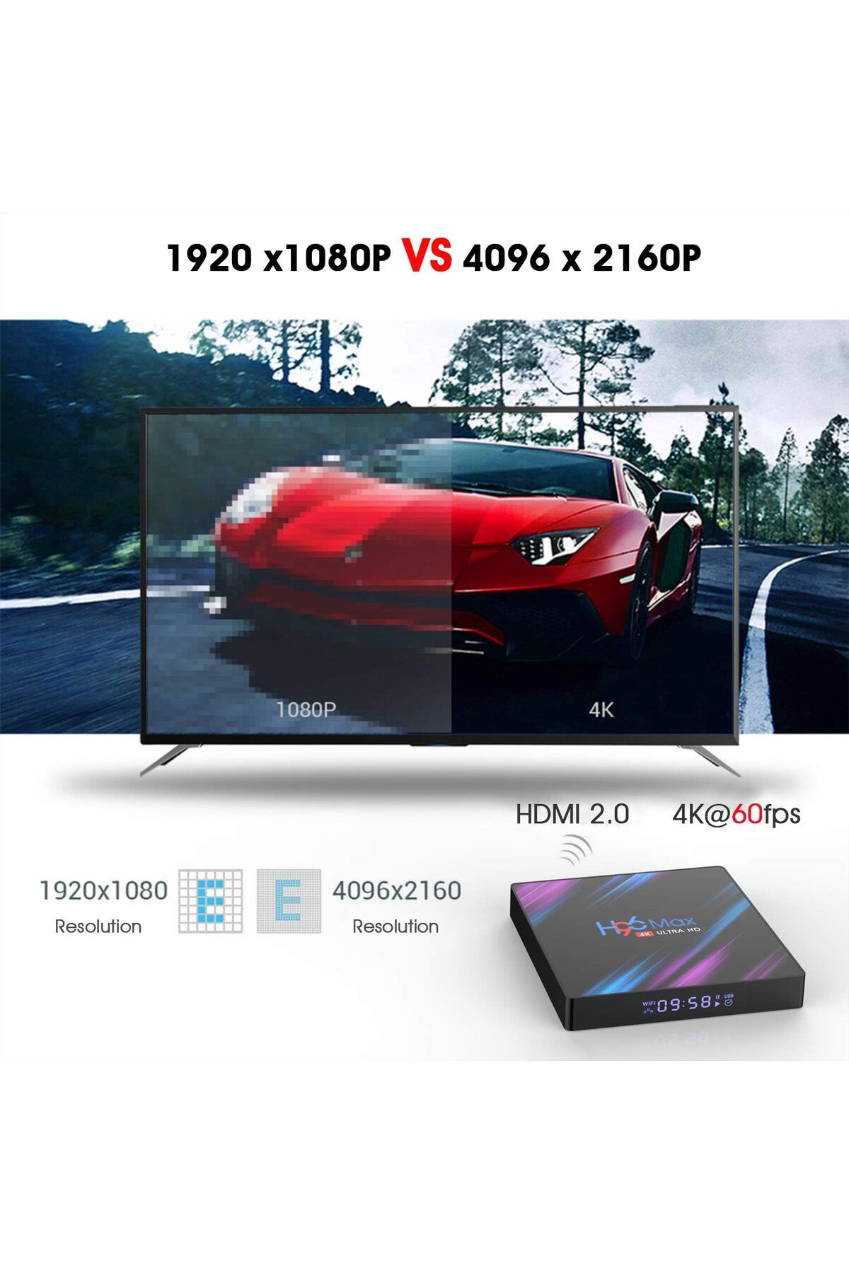 fulina-H96Max Android 10.0 Smart TV Box,Quad-Core 4G DDR3 32G ROM Dual WiFi 60Hz H.265 HDR10 Ultra HD 4