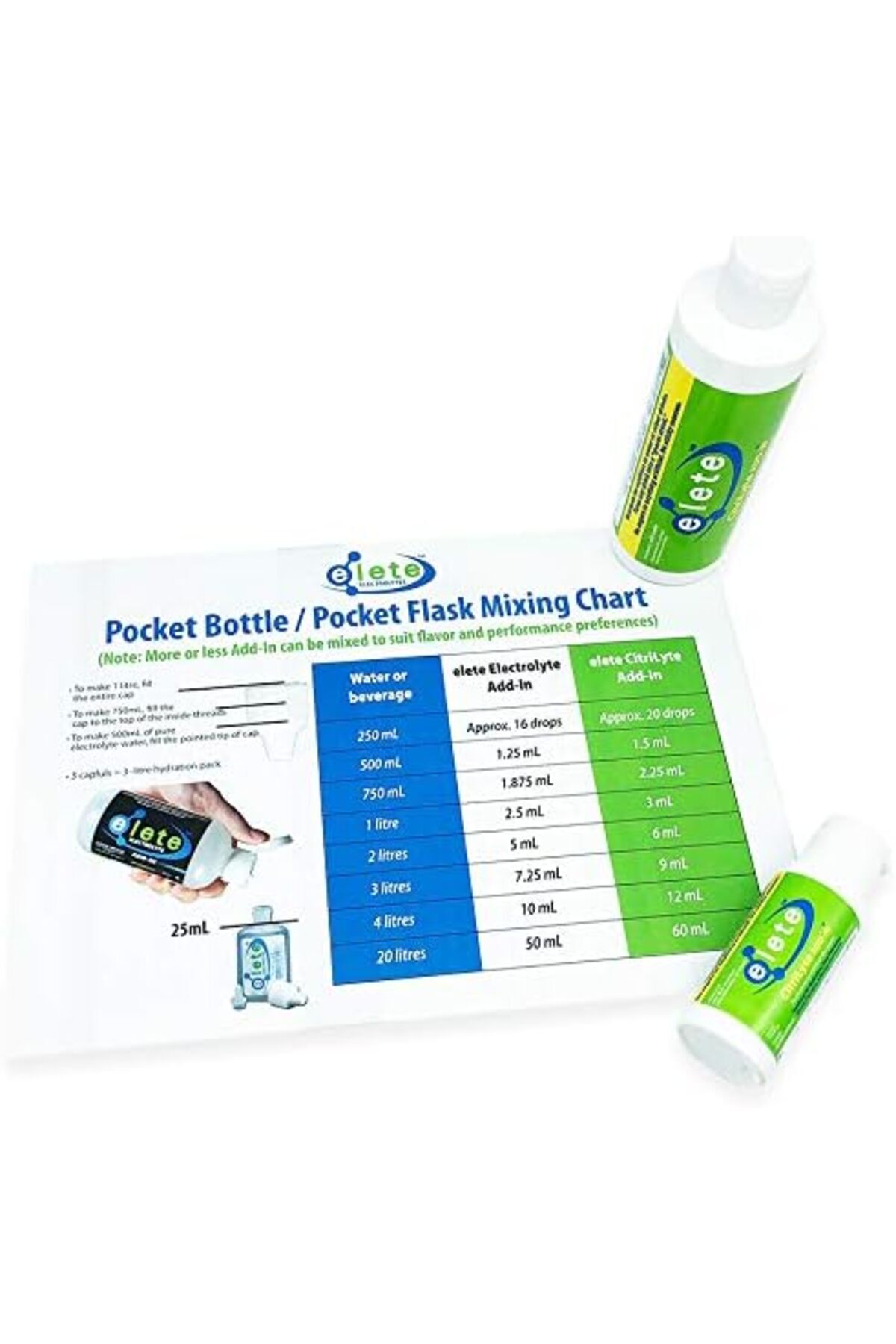 Elete-Electrolytes CitriLyte | Hydration Drops | 240 ml 4