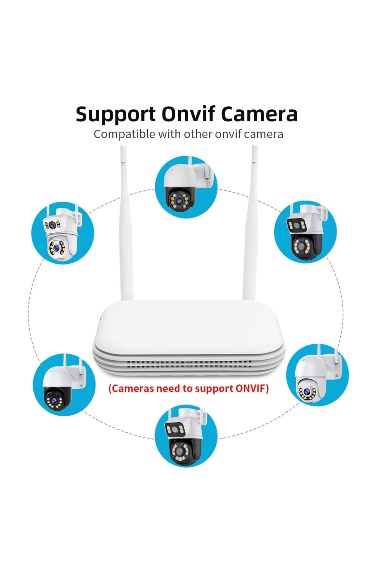 Choice-None Eu Plug 8ch Mini Wifi Nvr H.265 Onvif Wireless Network Video Recorder Support Face 4