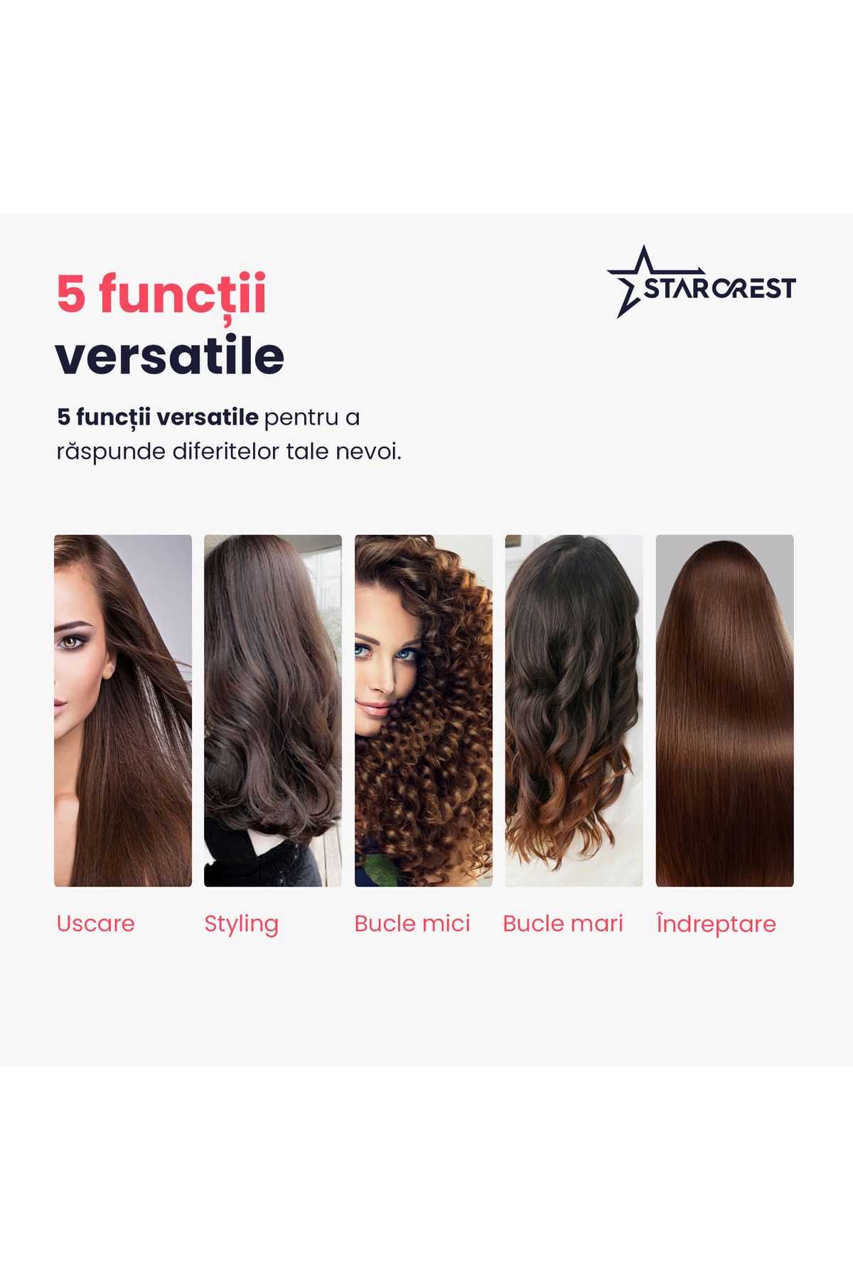 STARCREST-Uscator de par profesional STARCREST SHD-5-1, 1300 W, 4 Accesorii incluse, 3 Trepte de viteza 7