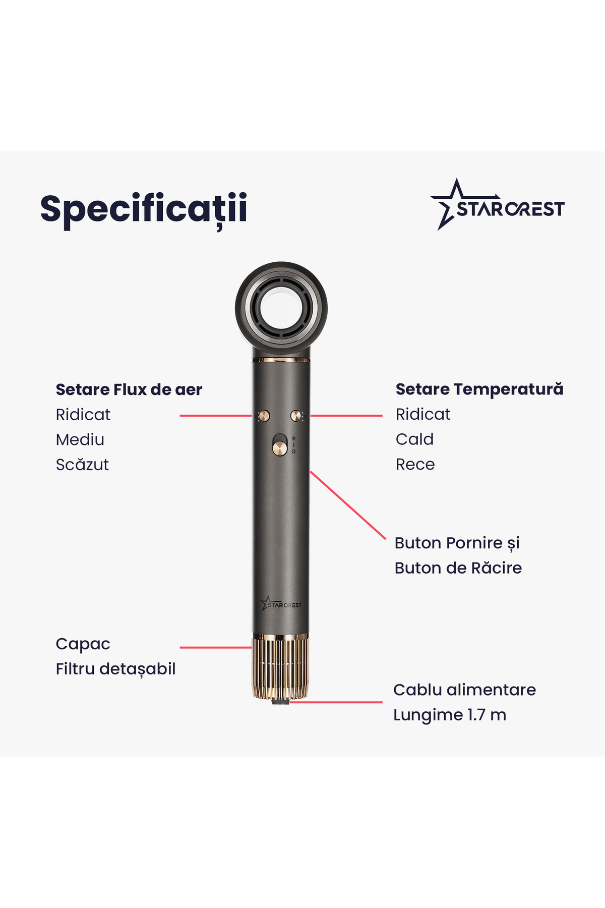 STARCREST-Uscator de par profesional STARCREST SHD-5-1, 1300 W, 4 Accesorii incluse, 3 Trepte de viteza 8