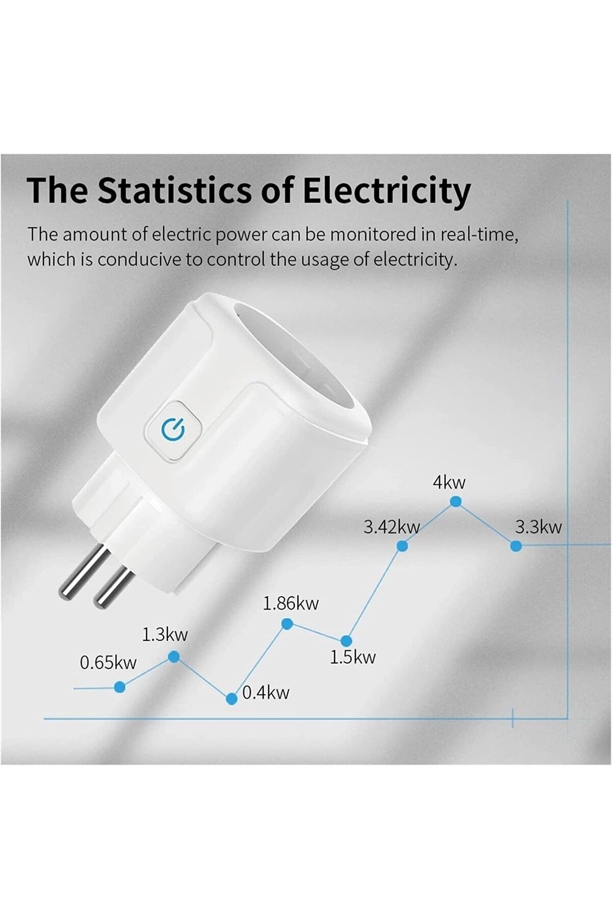 STARCREST-STARCREST 20A smart socket, Tuya Smart app, Child protection, Consumption monitoring, White 5