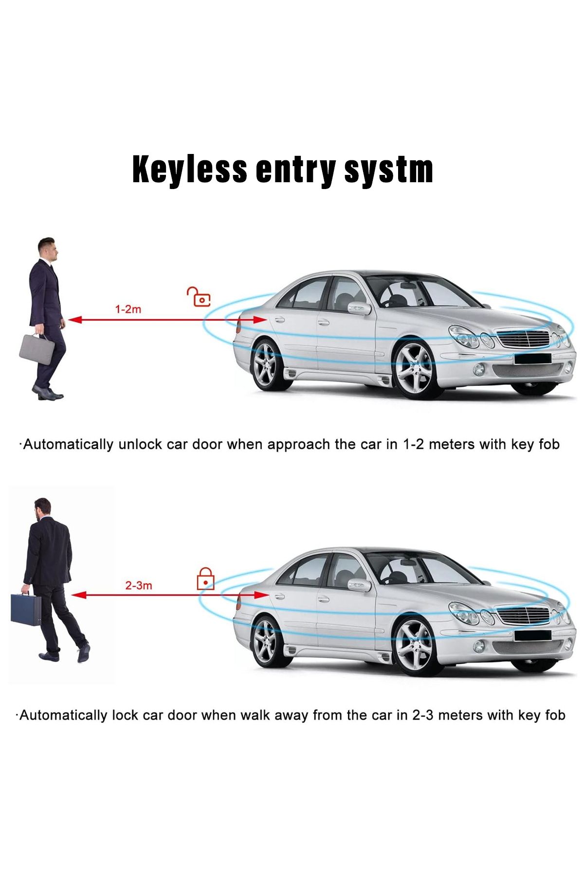 3XR-Car Keyless Entry System with 2 Remote Controls and Central Locking Module – Universal Fit 4