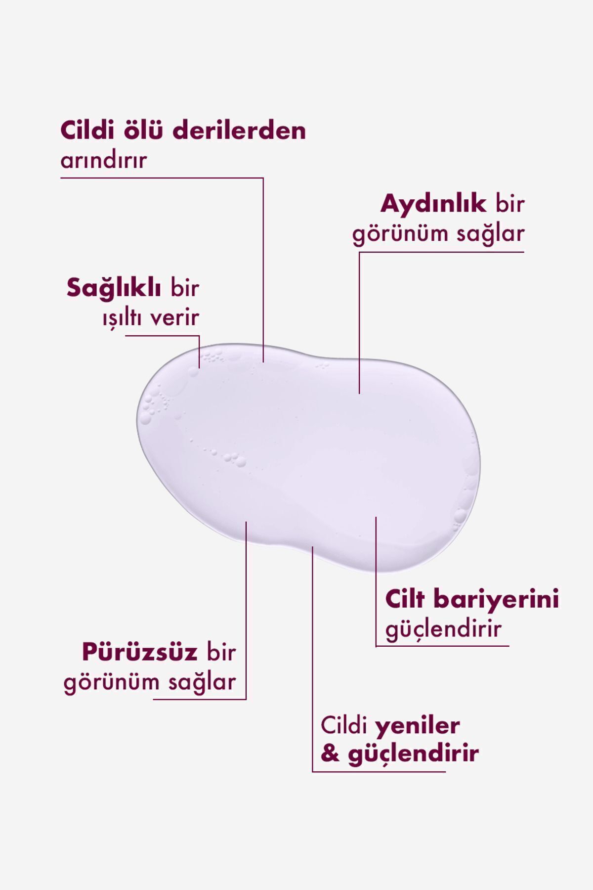 Leke Karşıtı & Cilt Tonu Eşitleyici Cilt Bakım Seti — MM100 — تصویر 8 از 8