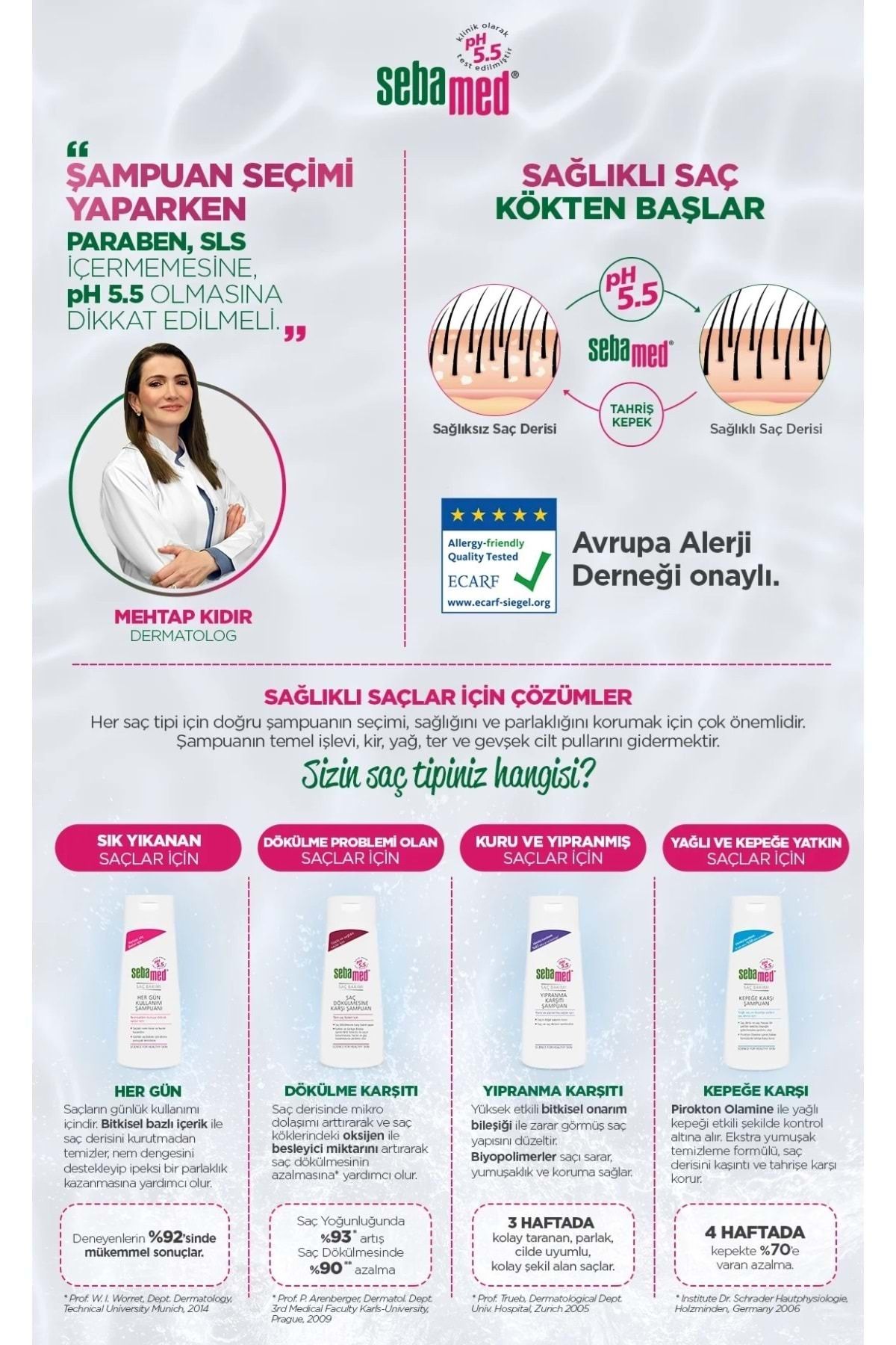 شامپو مردانه و زنانه در برابر سبوس 200 میلی لیتری برای پوست سر روغنی شوره مجموعه 6 Sebamed