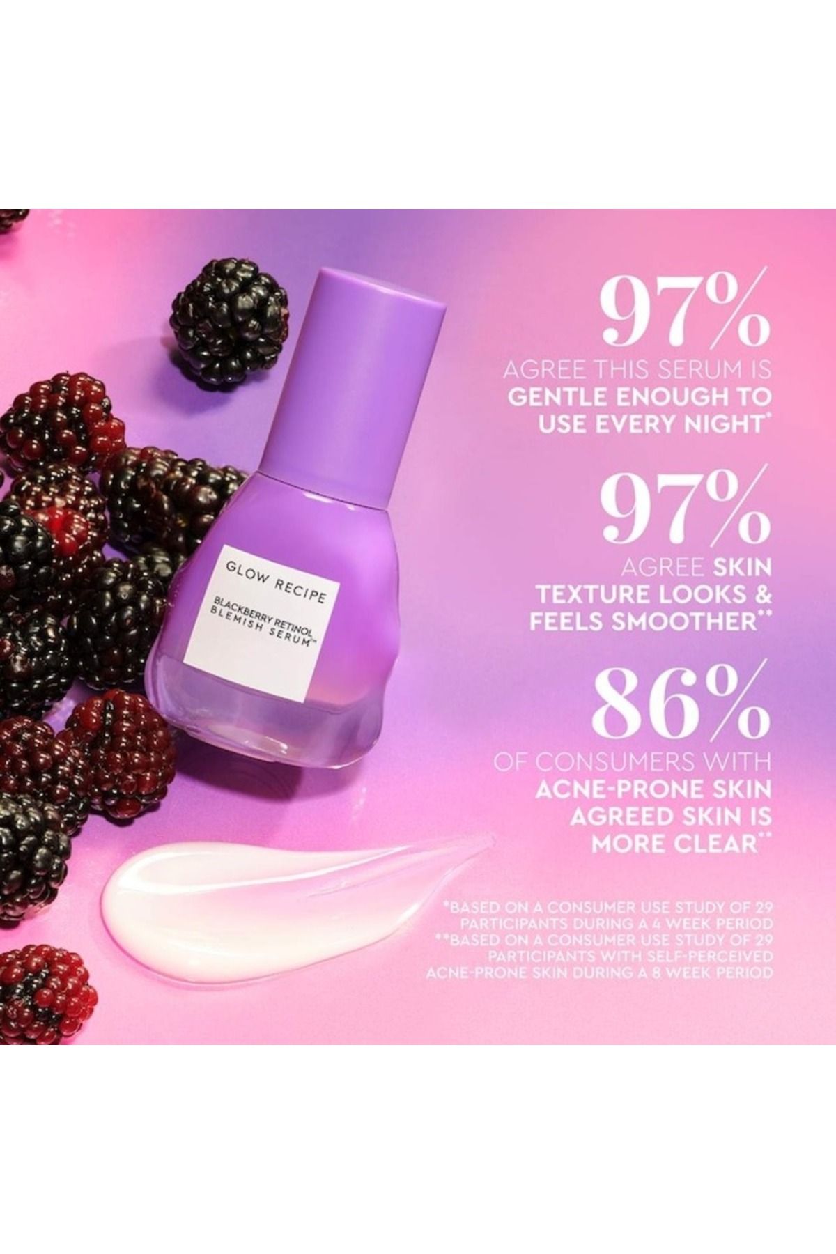 GLOW RECIPE-Blackberry Retinol Blemish Serum 30ml – Clarifying, Smoothing, and Pore-Refining Face Serum 5