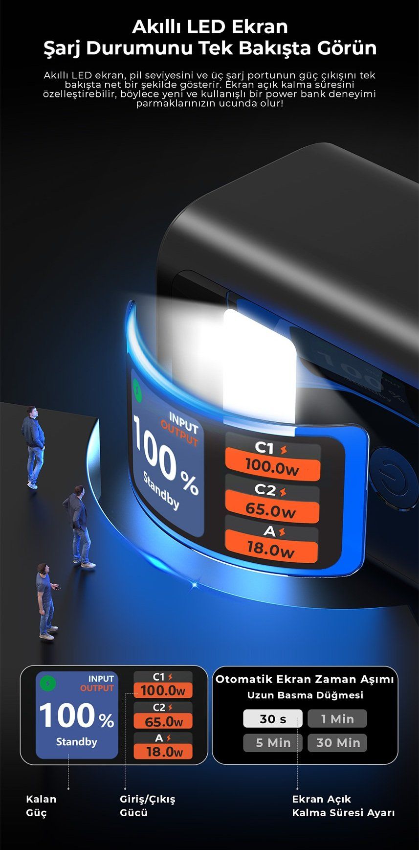 Havit PB50 27000mAh Powerbank