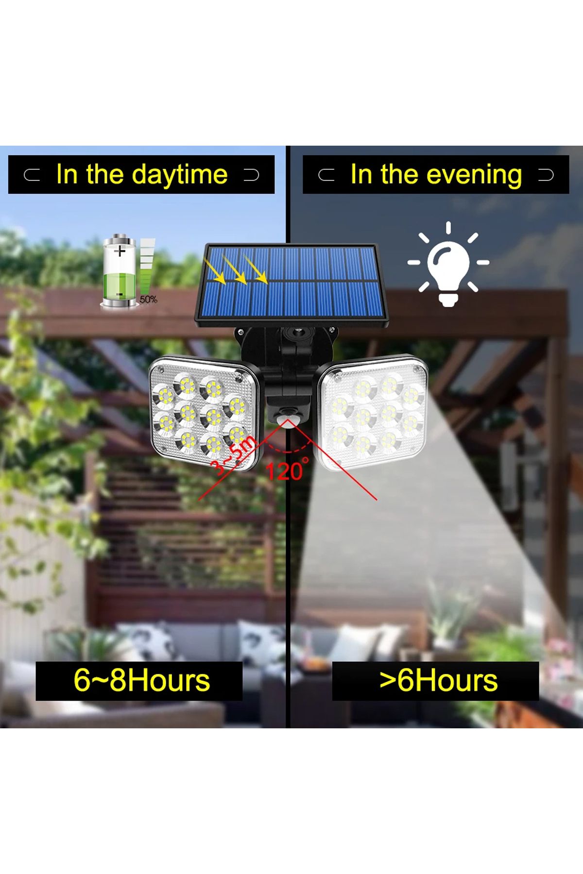 Generic-ضوء استشعار الطاقة الشمسية مع 120 مصباح LED SMD، وكشف الحركة PIR، و3 أوضاع إضاءة 3