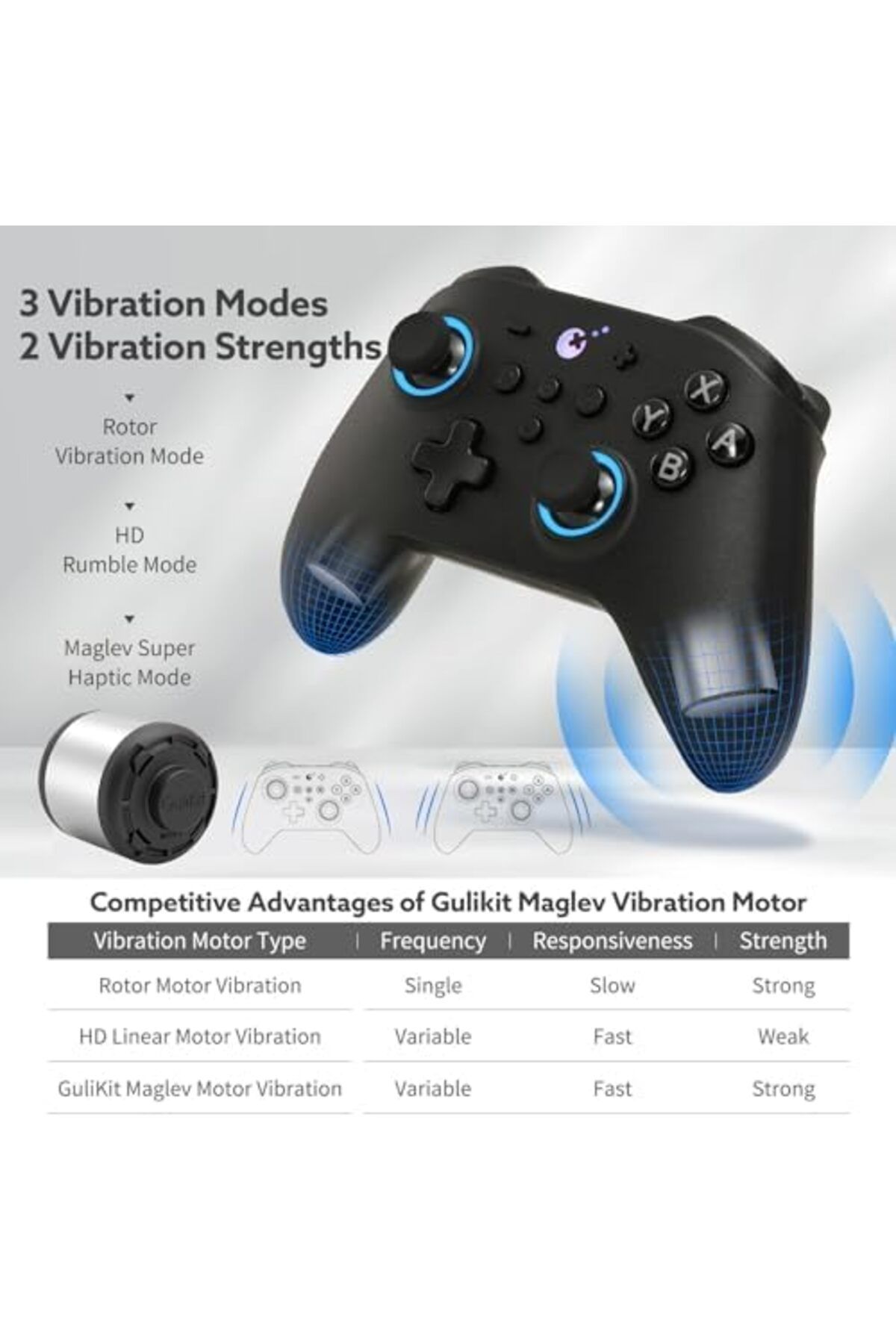 gulikit-KK3 PRO Controller Kingkong 3 Pro Switch Controller (No Drift) for Switch/PC/Android/MacOS/i 4