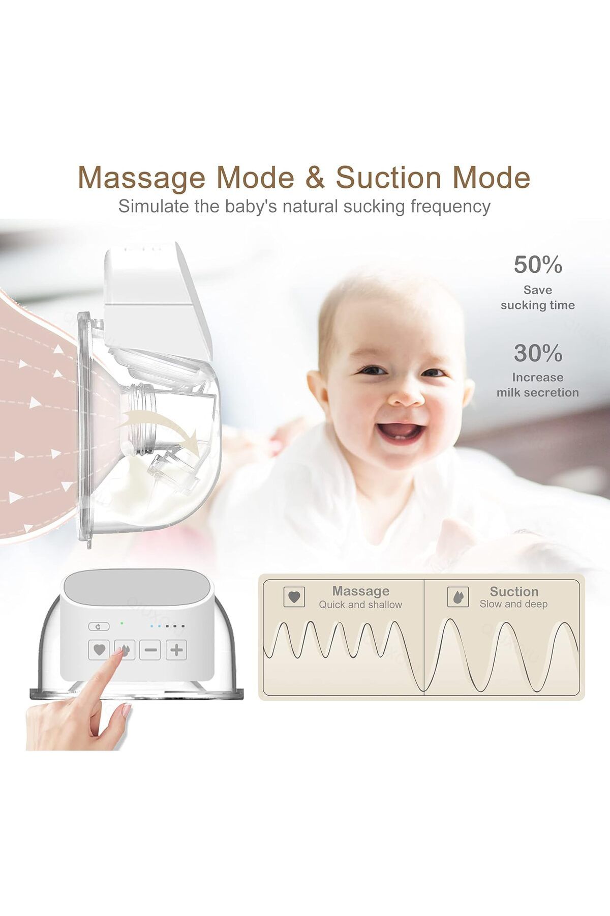 Yelajoy-Wearable Breast Pumps, Quiet,with 2 Mode & 5 Levels USB Rechargeable Battery 2