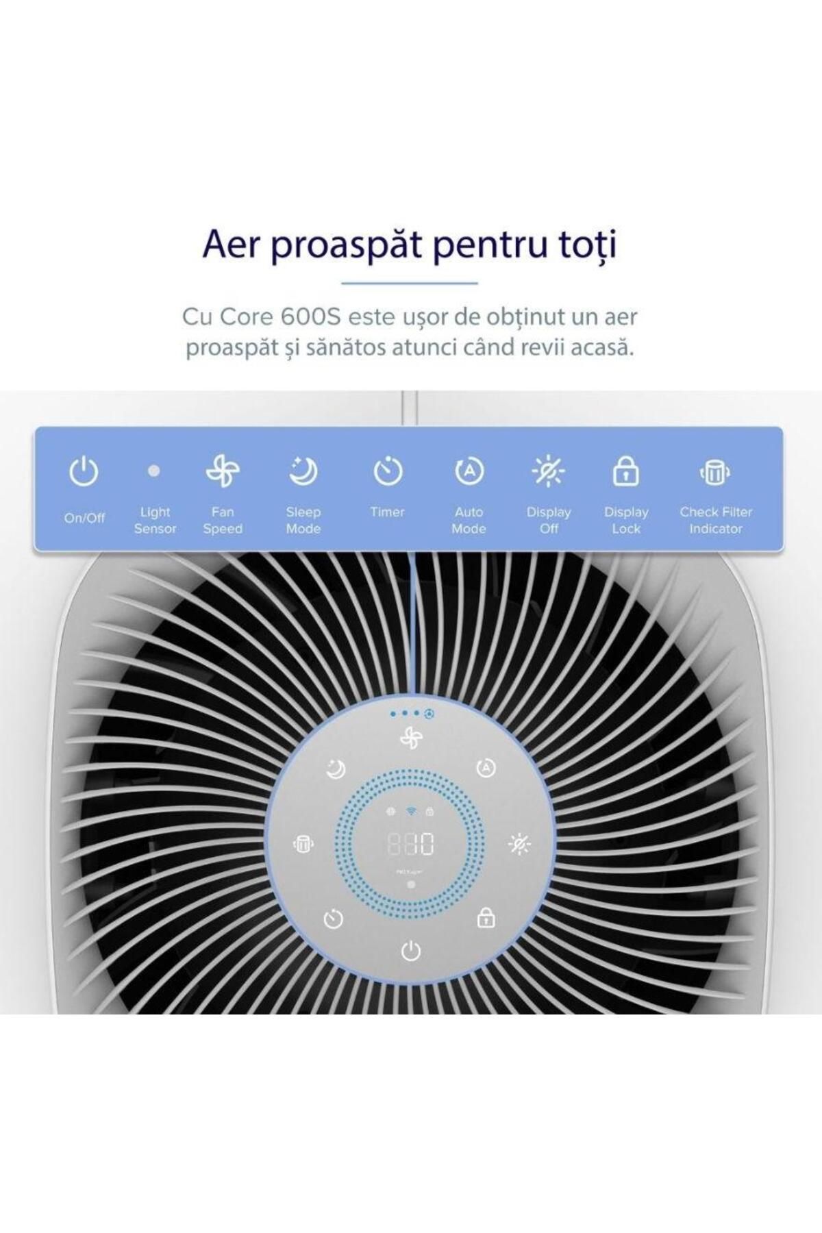 Levoit-Purificator de aer Smart Levoit Core 600S Wi-Fi, Filtru 3 in 1 True HEPA H13, Senzor Calitate Aer 5