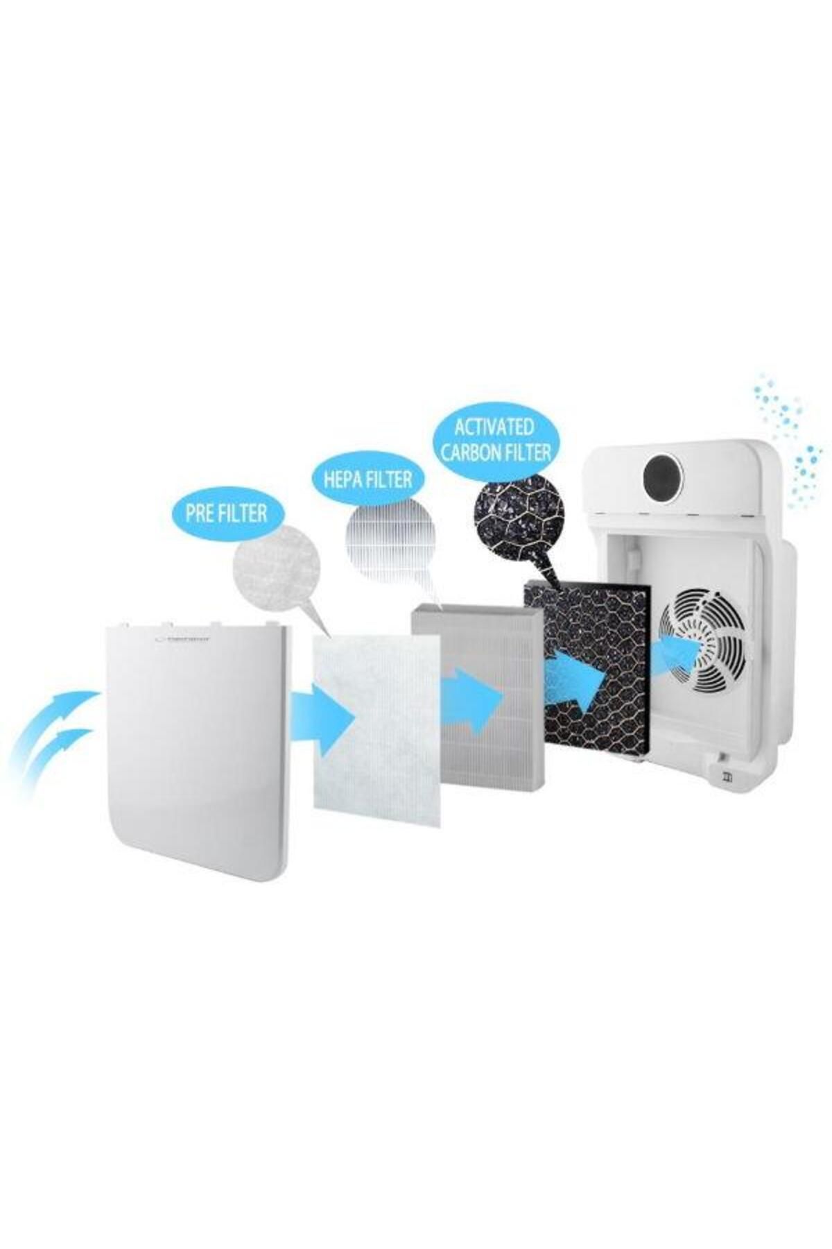 ESPERANZA-Esperanza Zephyr EHP002 Air Purifier, Coverage up to 50 sq m, Carbon Filter (White) 7