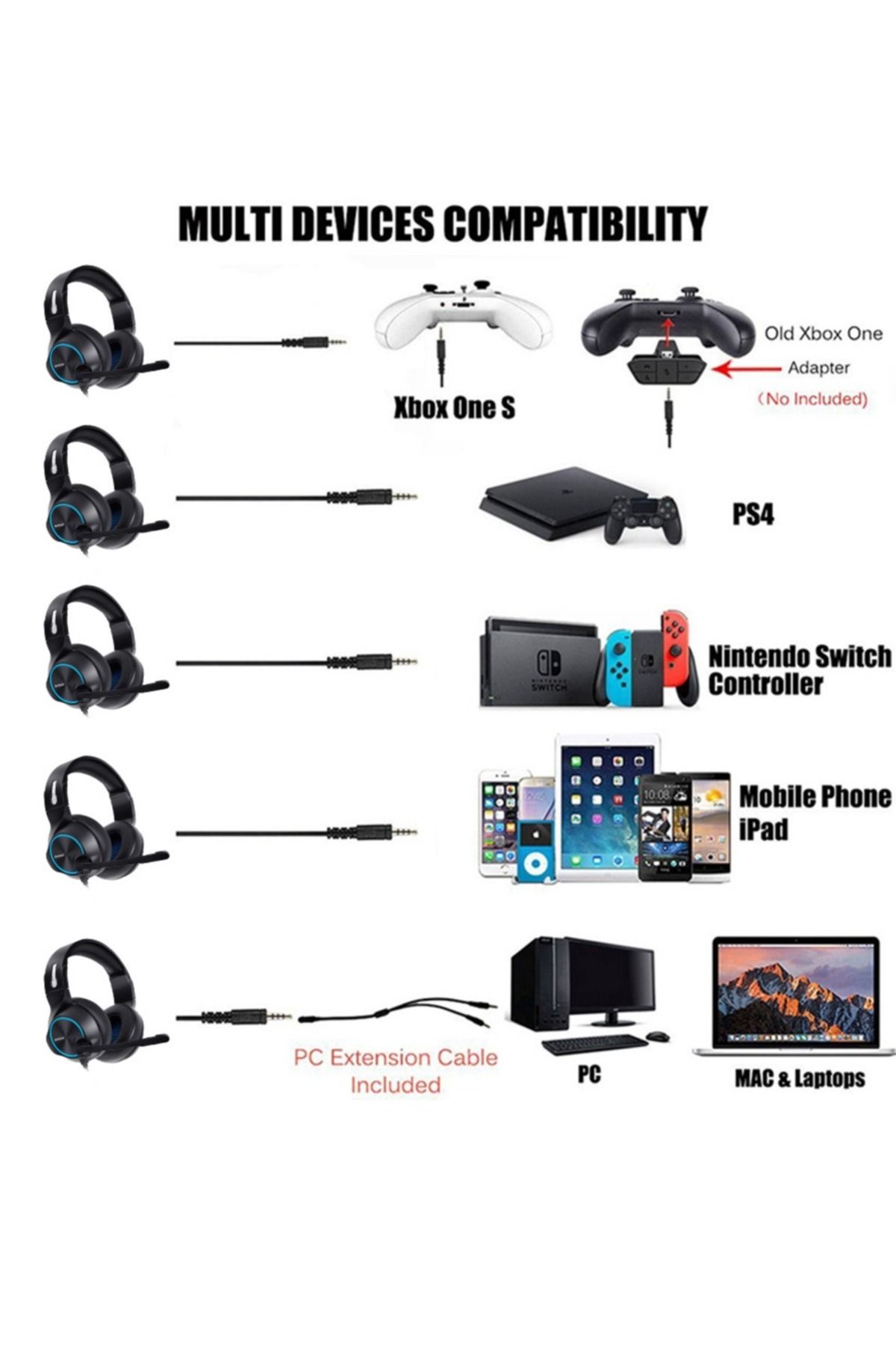 nubwo-N11 Wired Gaming Headset for PC, Computer Headphones with Noise Cancelling Microphone 5